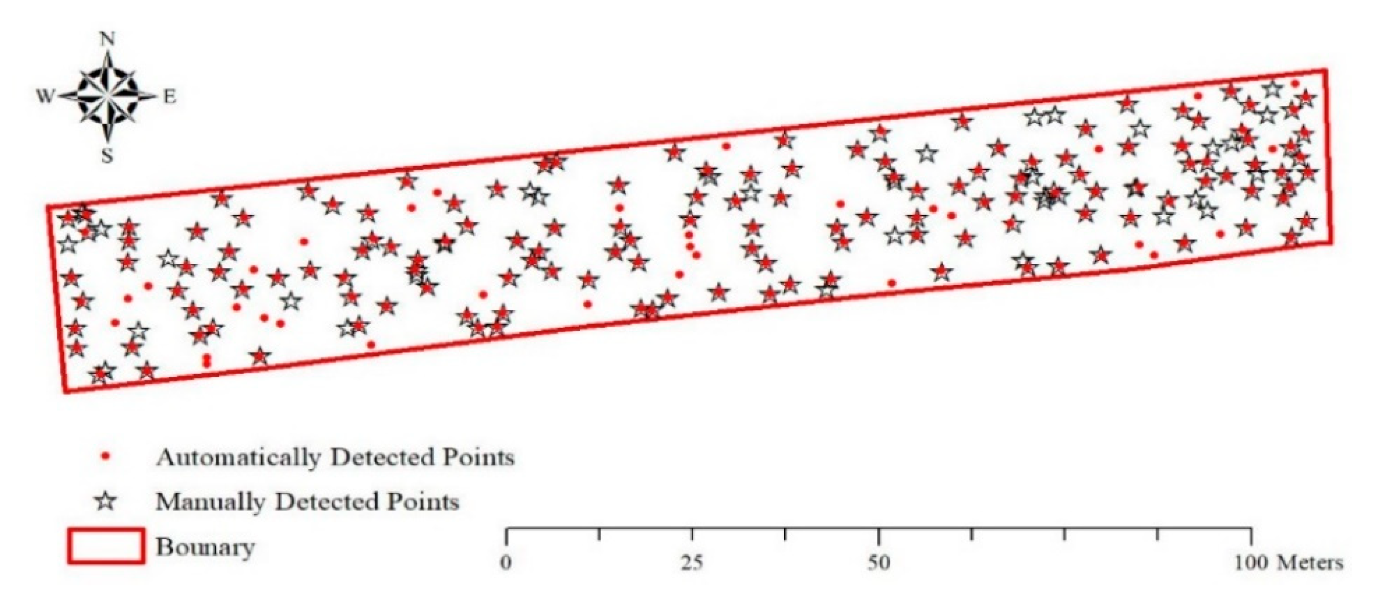 Agronomy 10 01027 g015