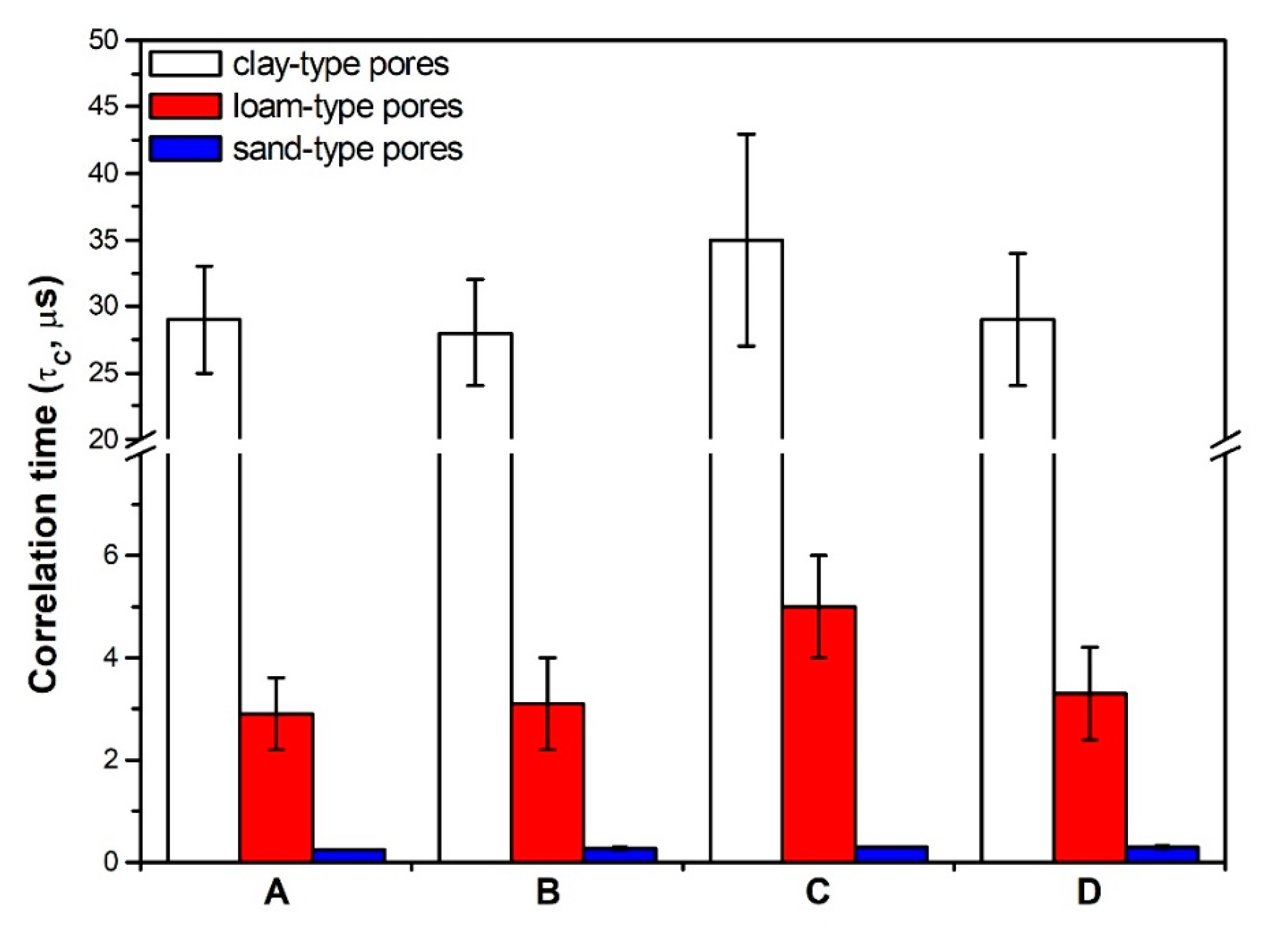 Agronomy 10 01040 g011 Agronomy 10 01040 g011