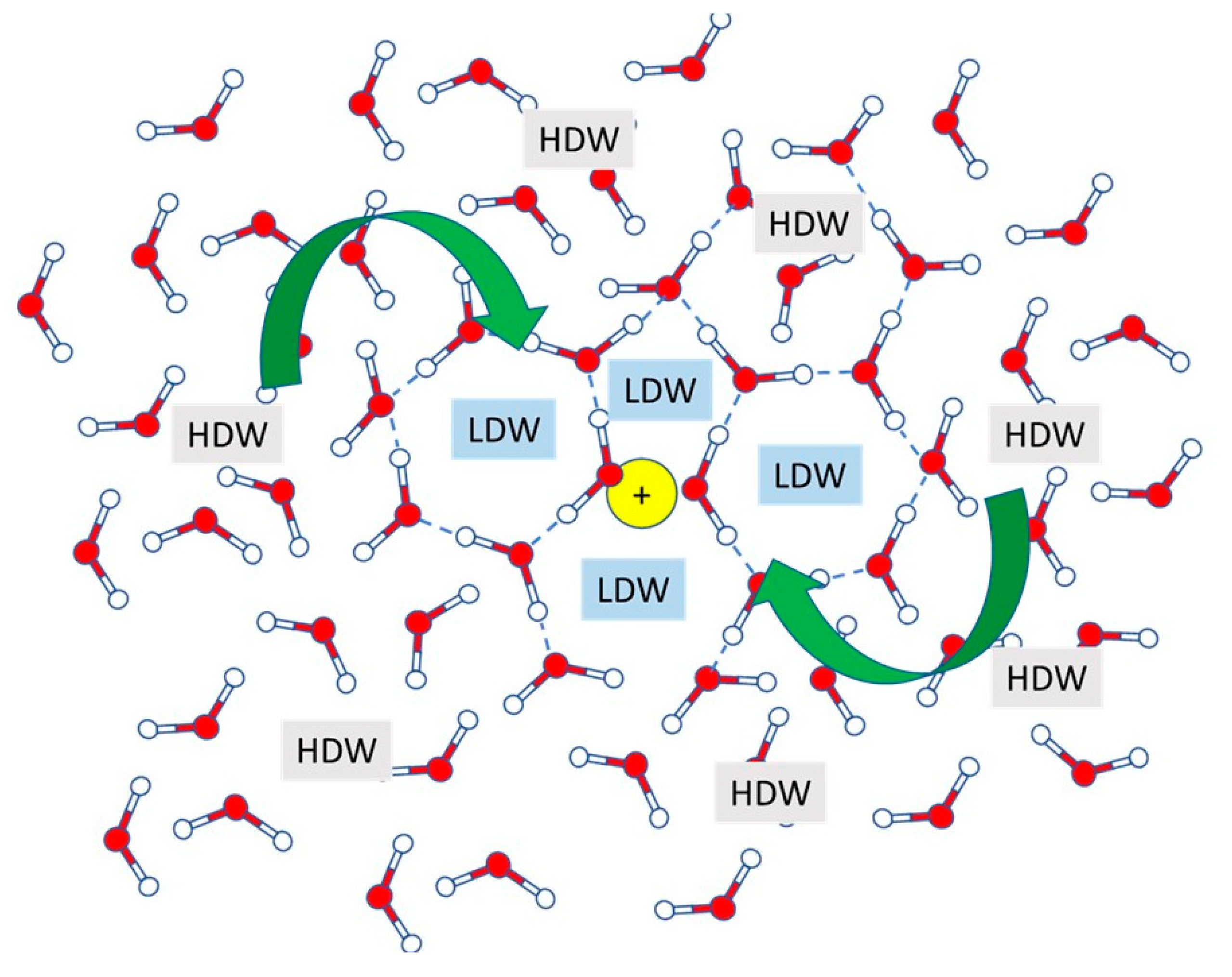 Agronomy 10 01040 g017 Agronomy 10 01040 g017