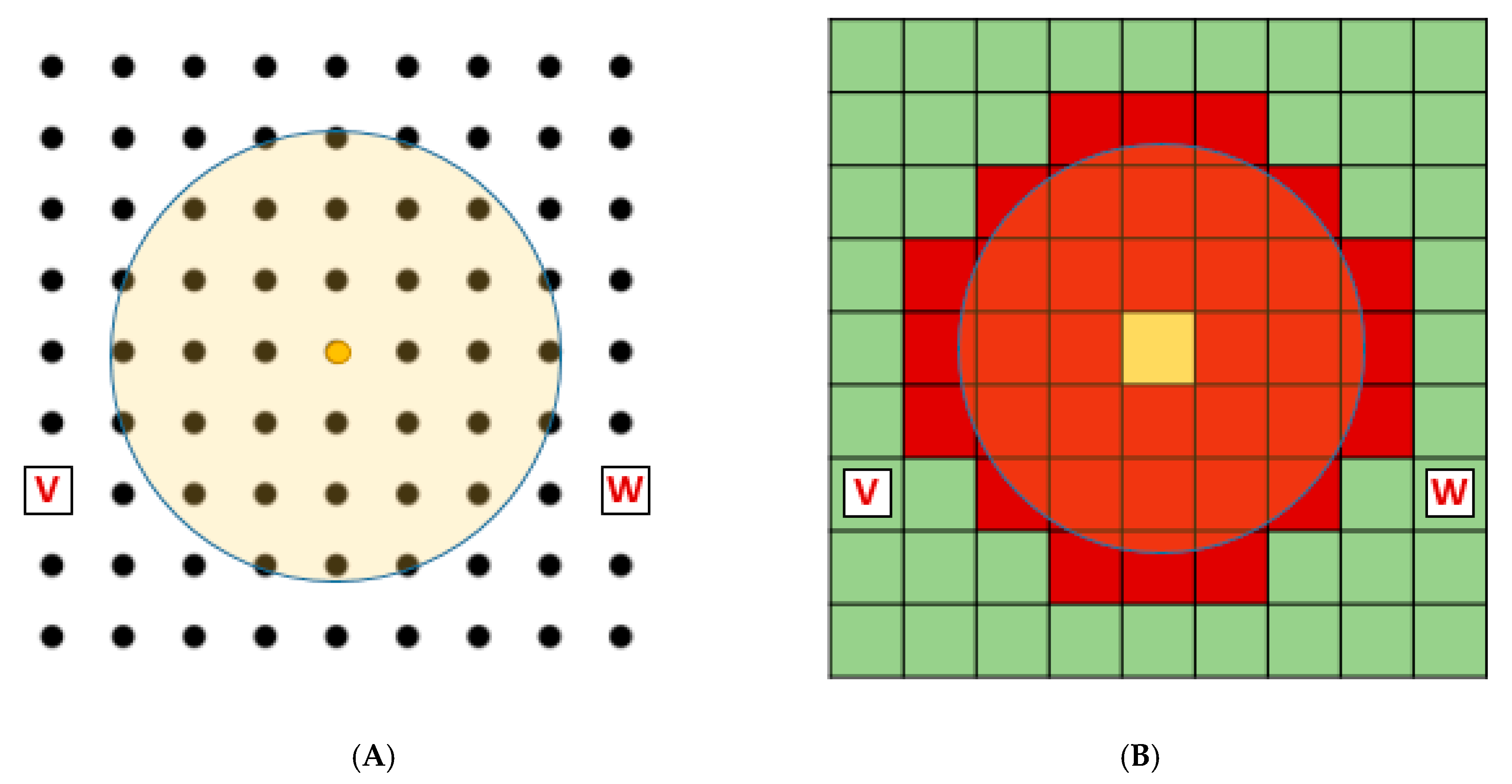Agronomy 10 01044 g001