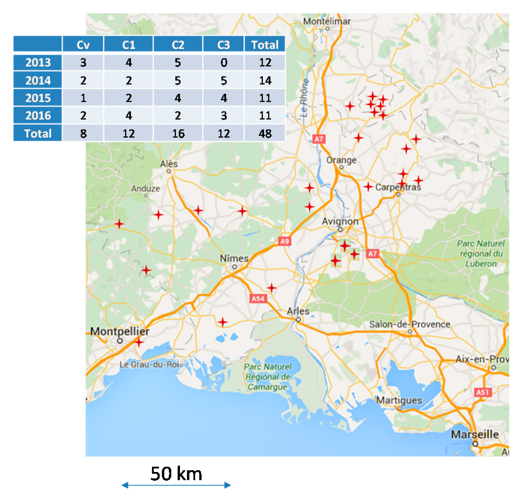 Agronomy 10 01047 g001