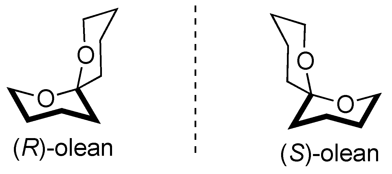 Agronomy 10 01053 g001