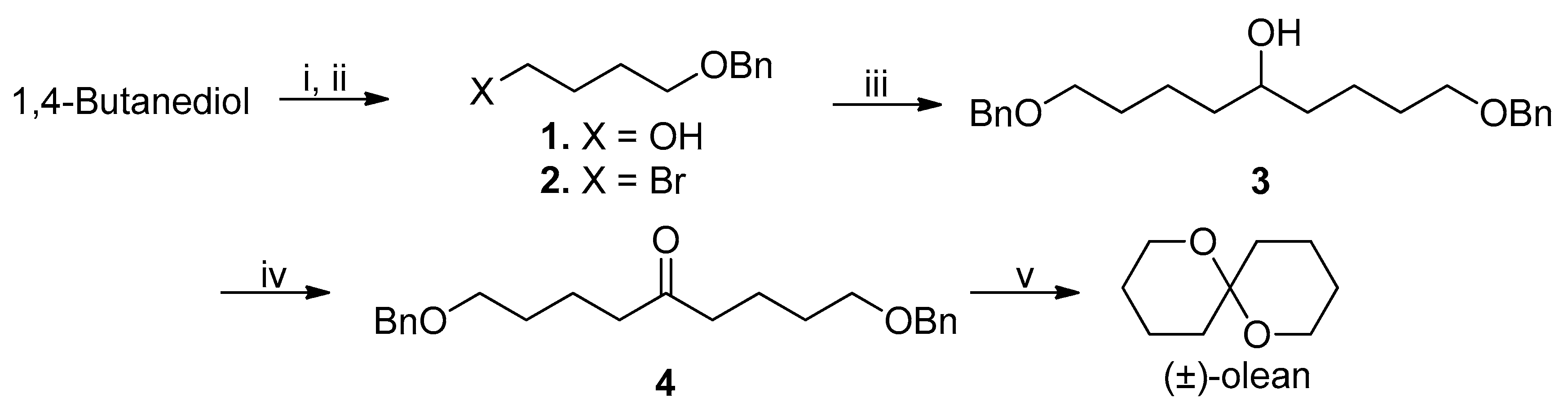 Agronomy 10 01053 sch001