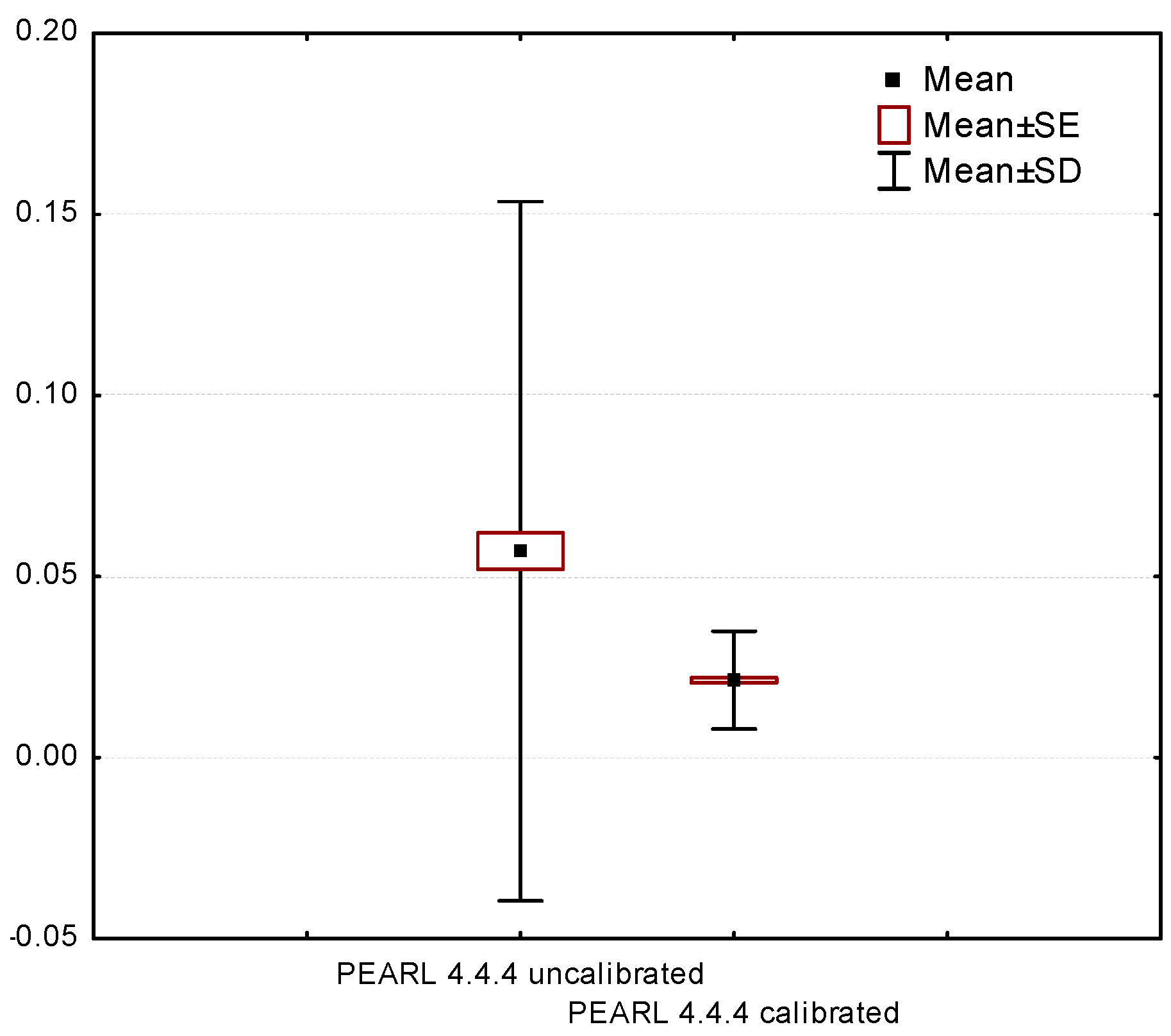 Agronomy 10 01070 g004 Agronomy 10 01070 g004