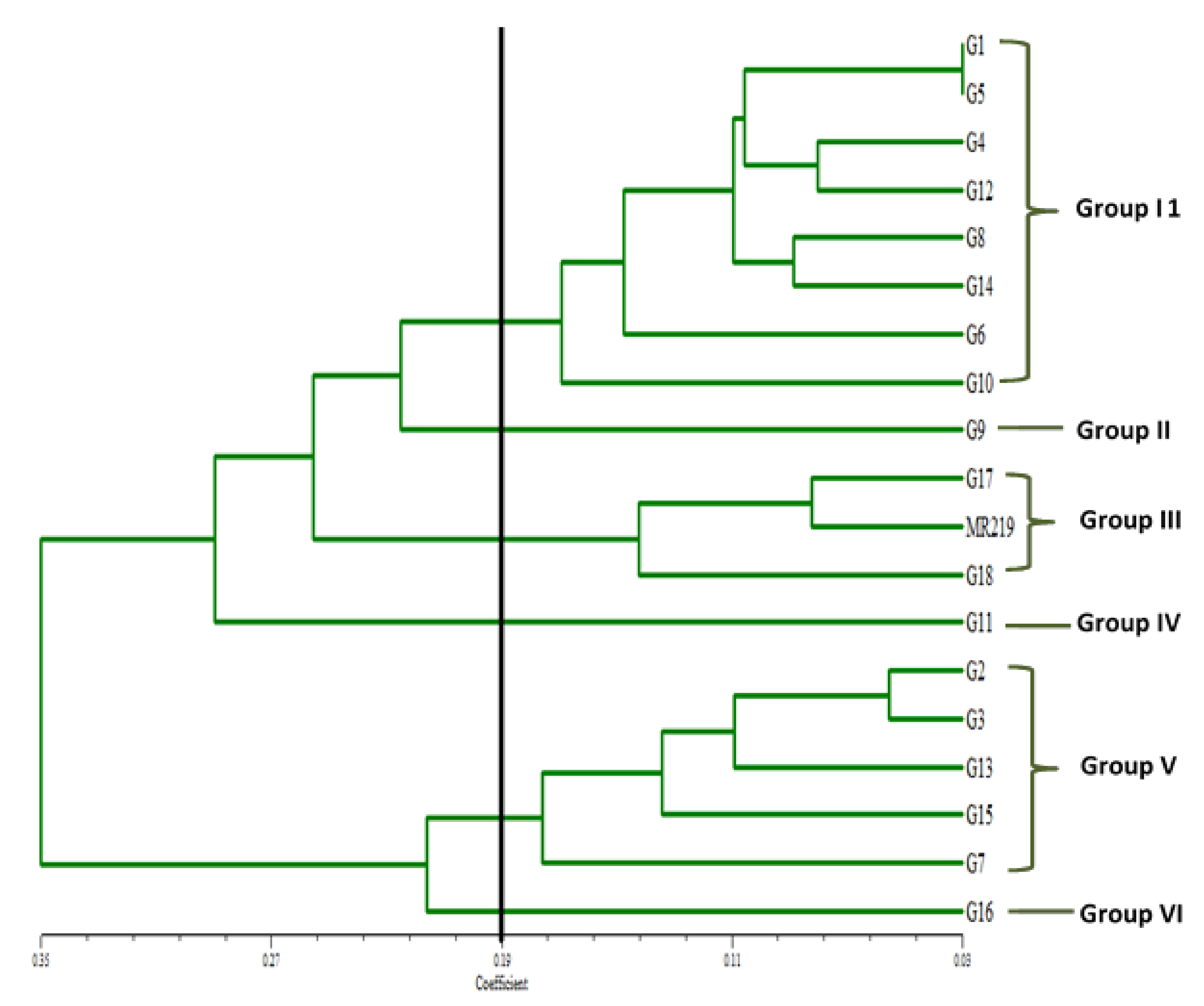 Agronomy 10 01098 g001 Agronomy 10 01098 g001