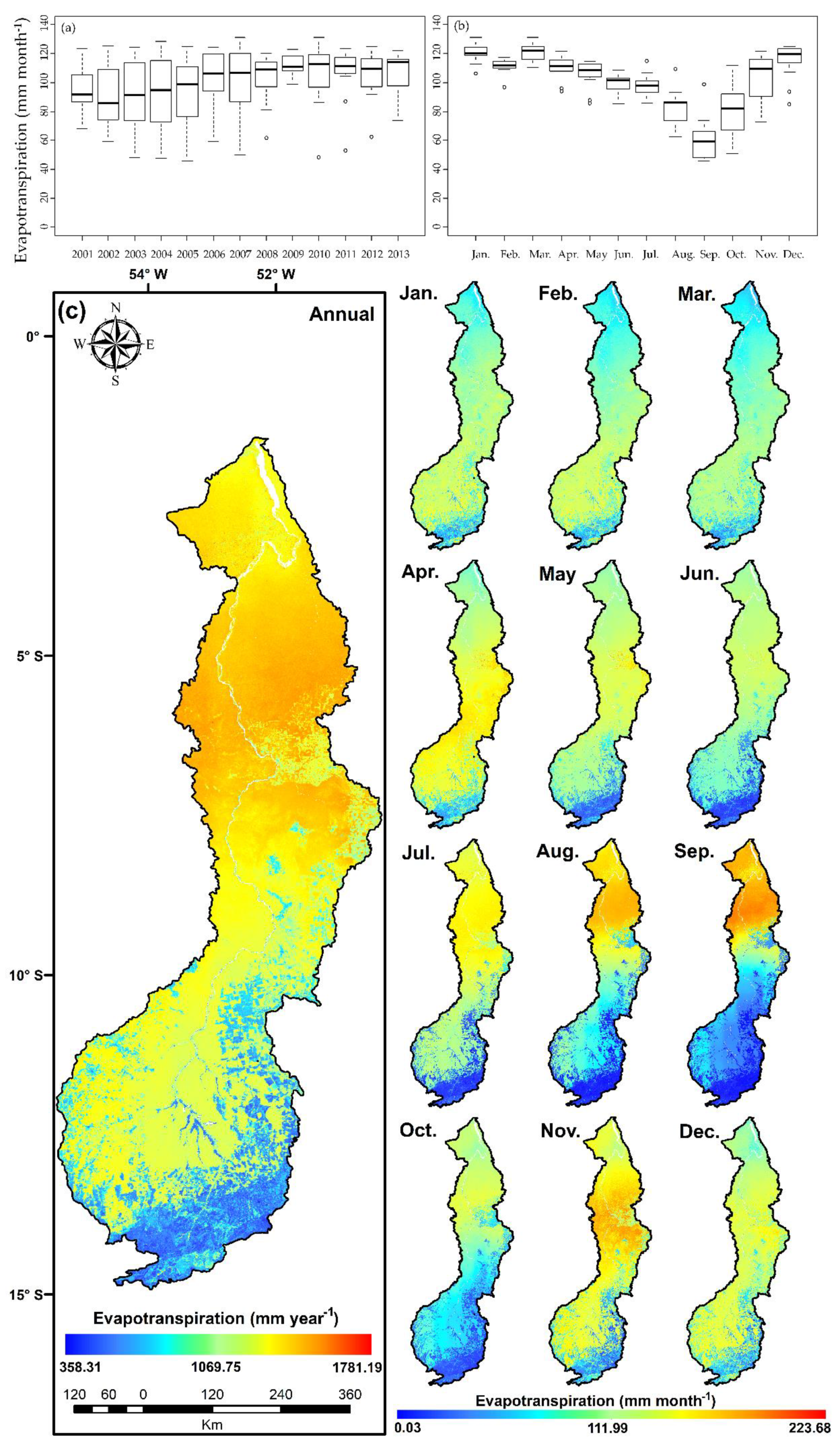 Agronomy 10 01112 g005 Agronomy 10 01112 g005