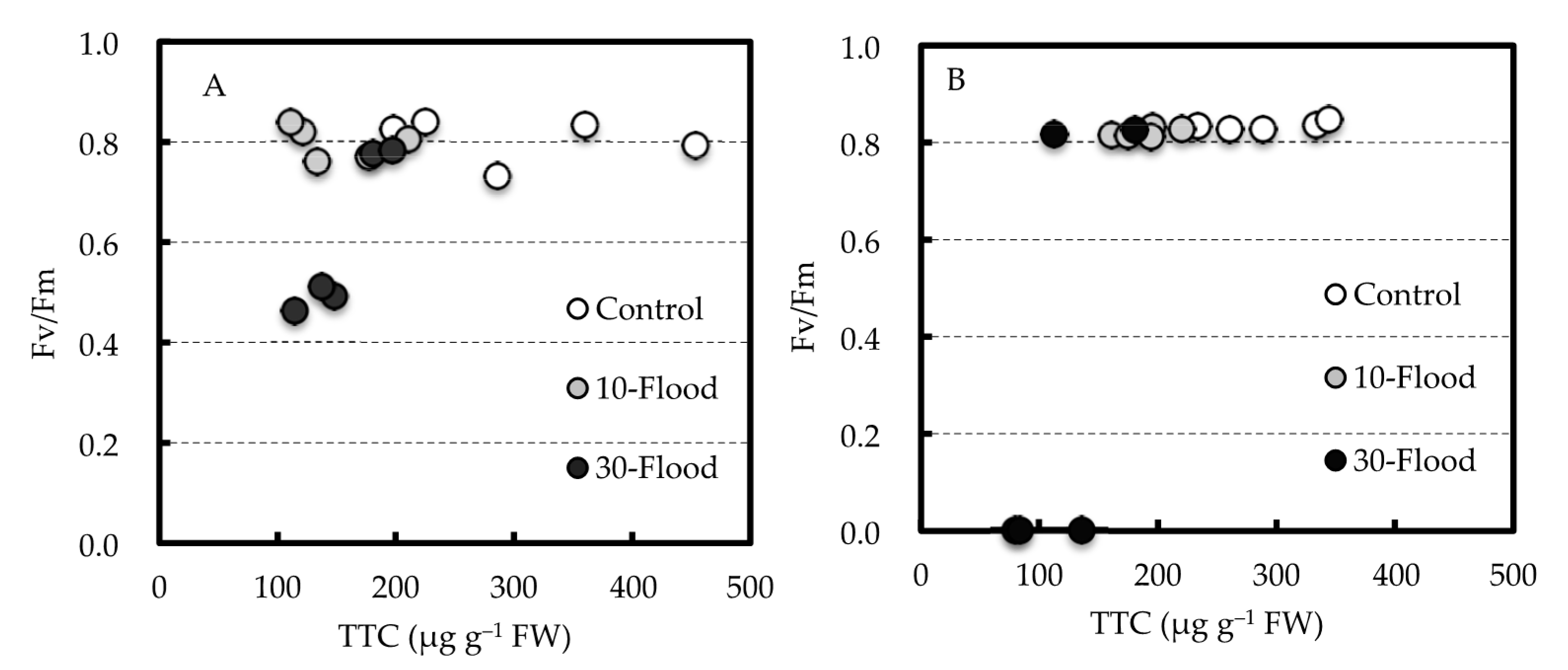 Agronomy 10 01121 g006