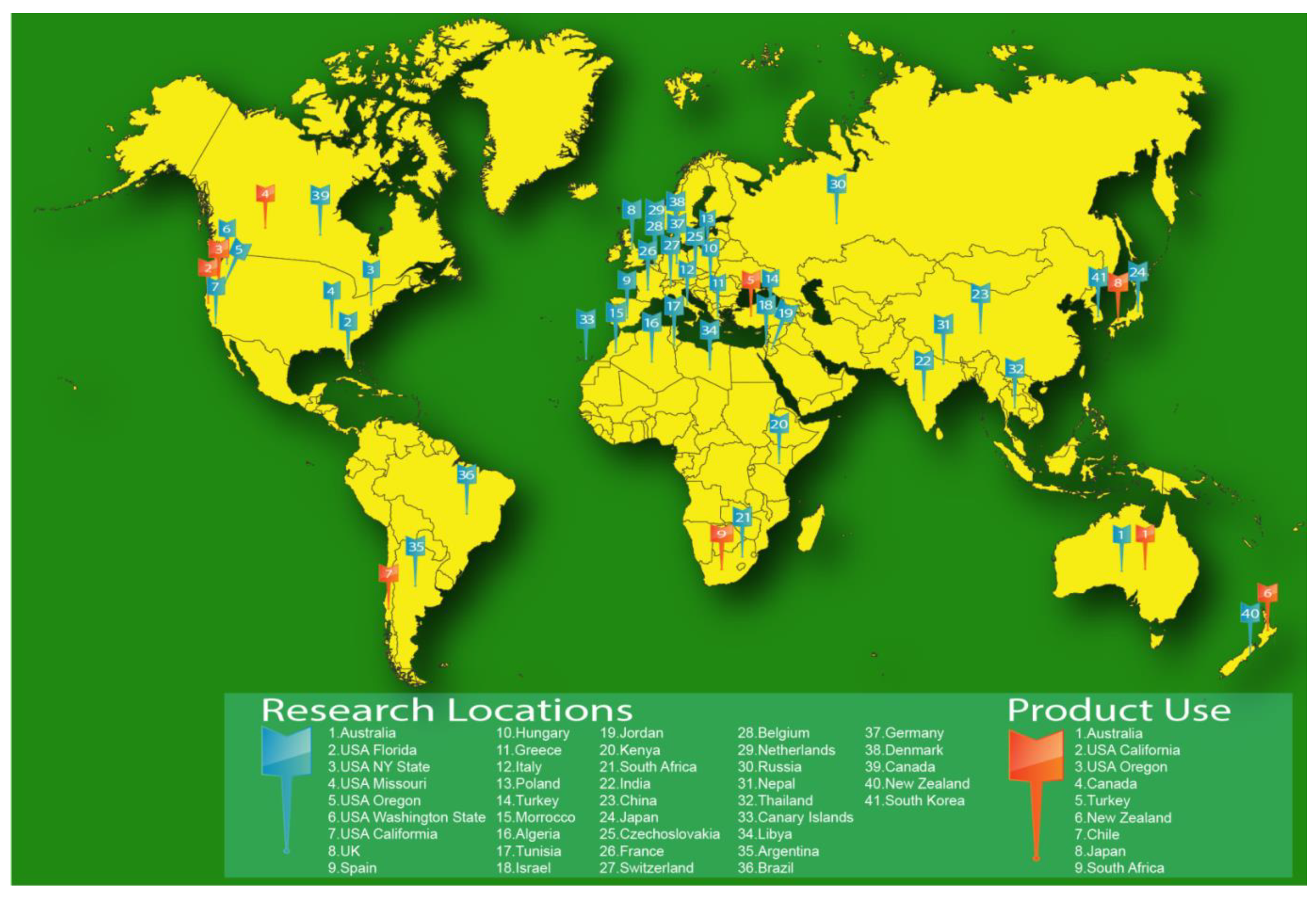 Agronomy 10 01126 g004 Agronomy 10 01126 g004
