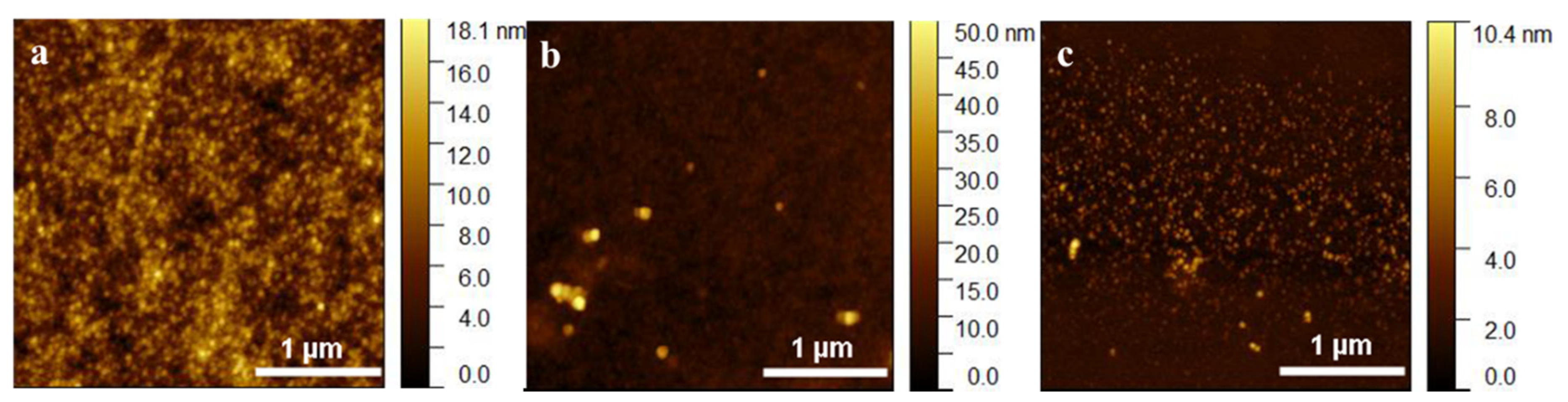 Agronomy 10 01143 g003 Agronomy 10 01143 g003