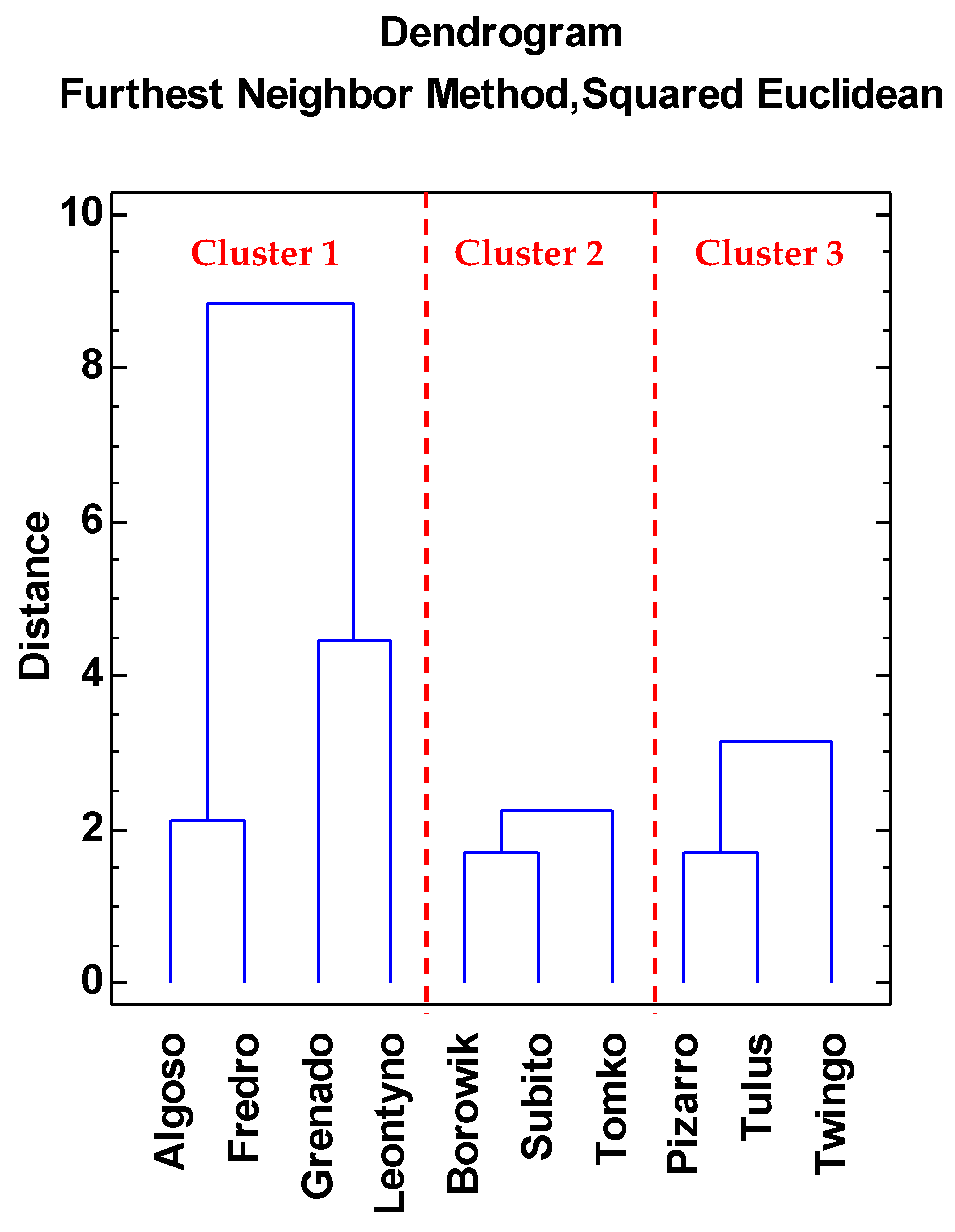 Agronomy 10 01144 g001 Agronomy 10 01144 g001