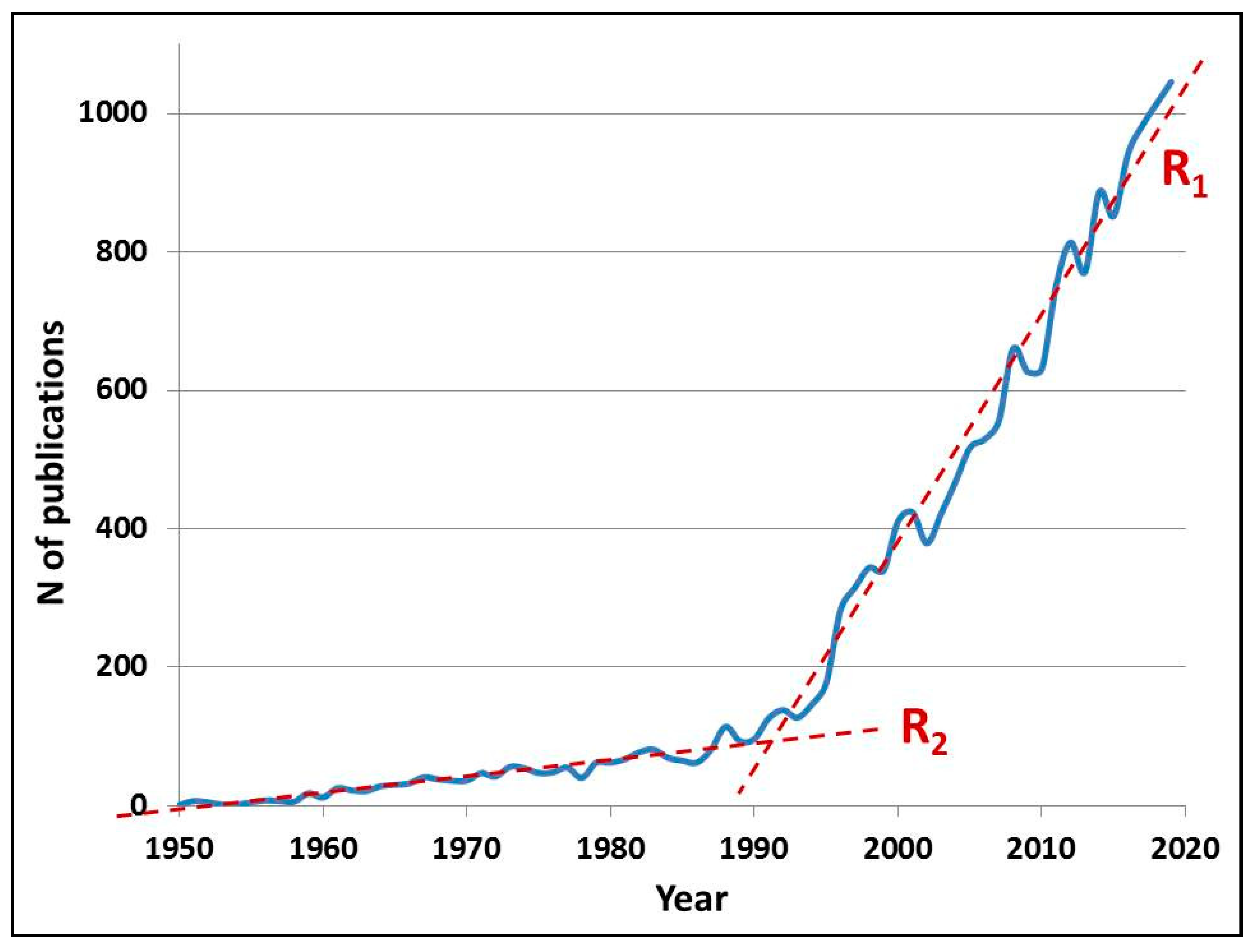 Agronomy 10 01148 g001 Agronomy 10 01148 g001