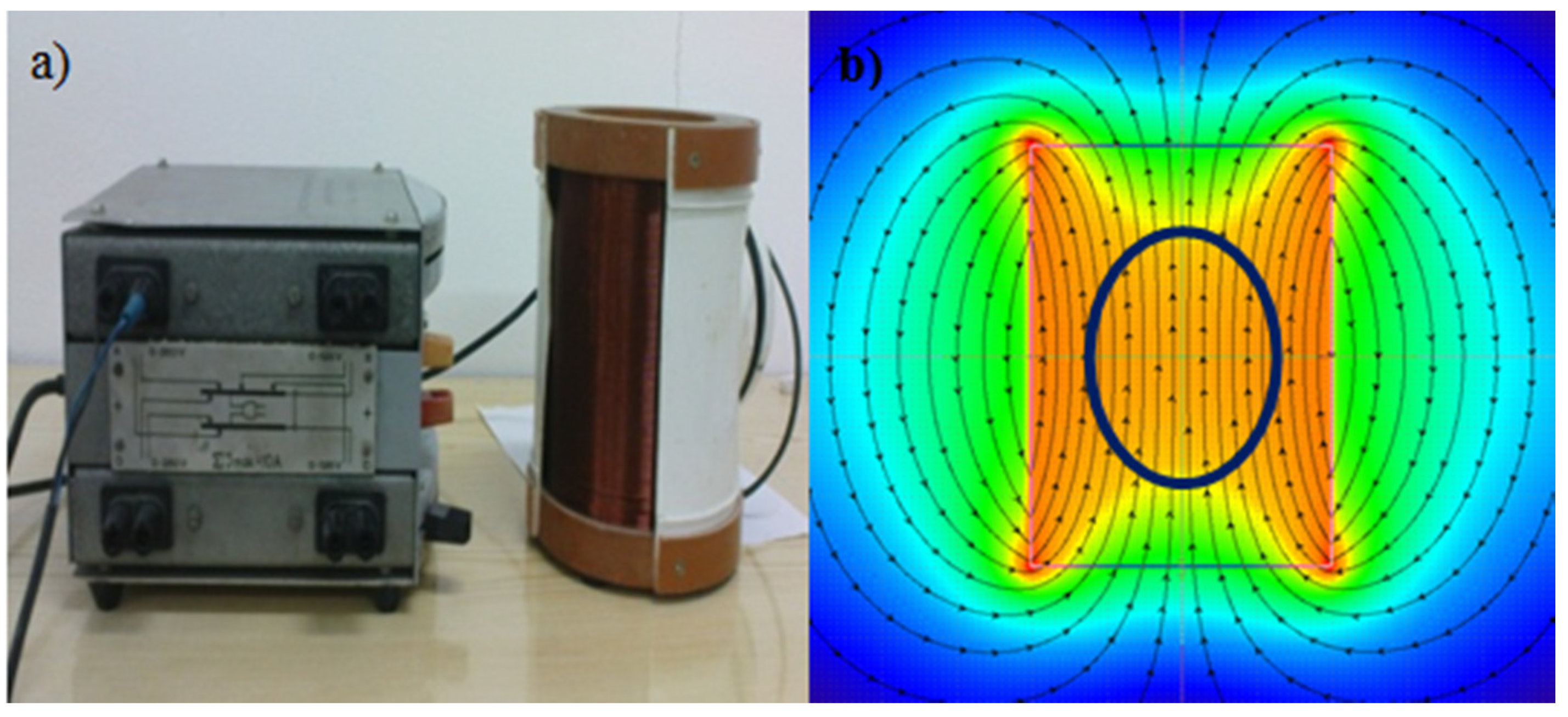 Agronomy 10 01164 g001a