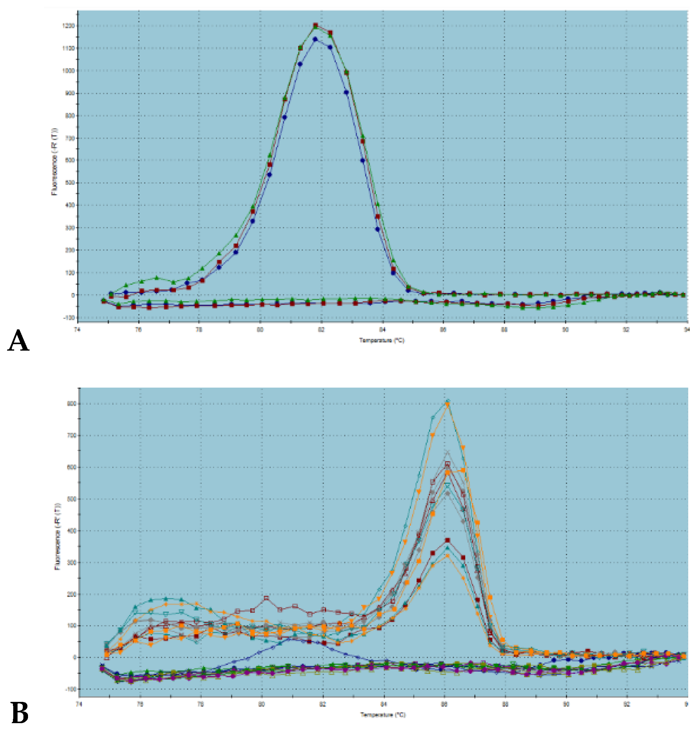 Agronomy 10 01176 g001 Agronomy 10 01176 g001