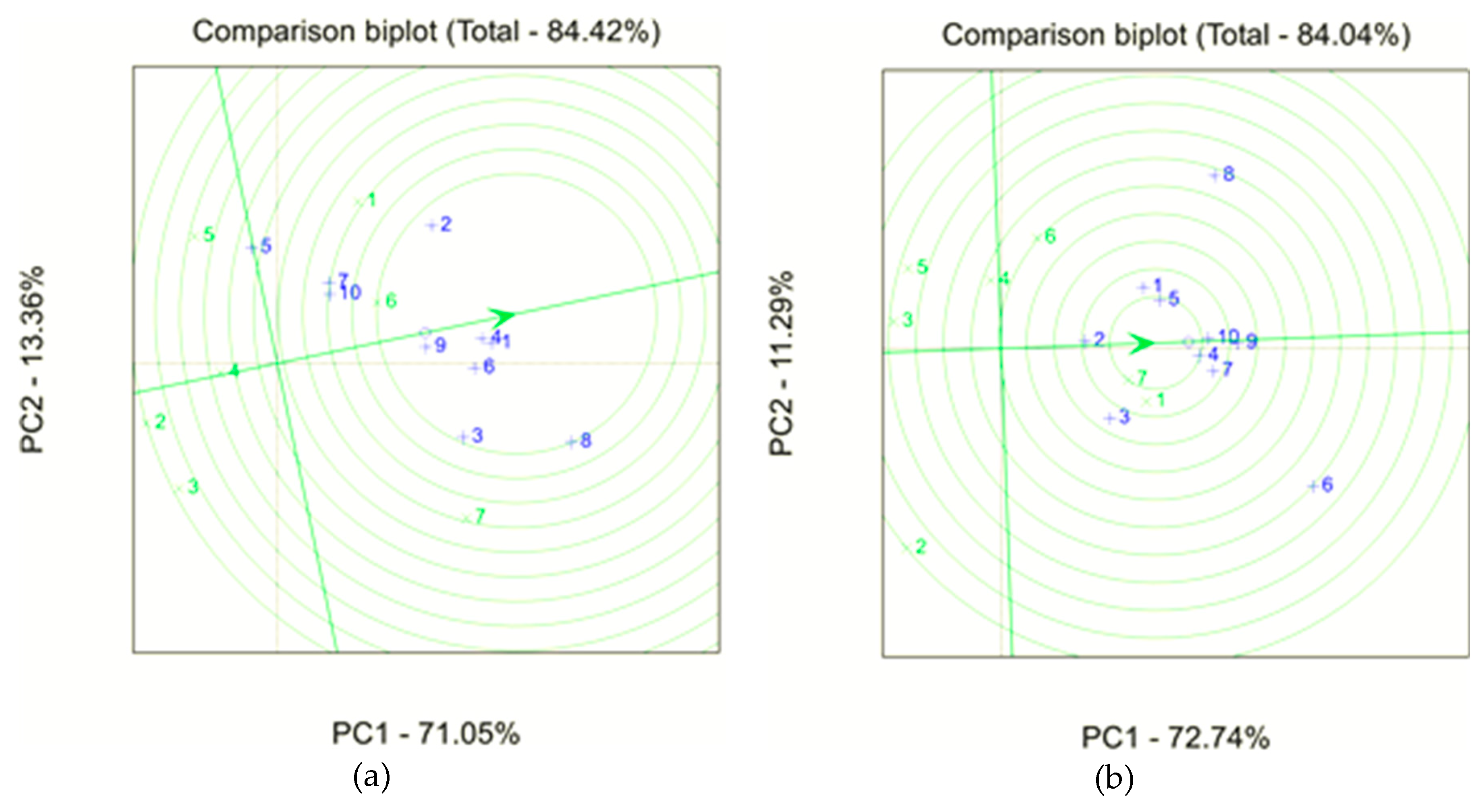Agronomy 10 01203 g003 Agronomy 10 01203 g003
