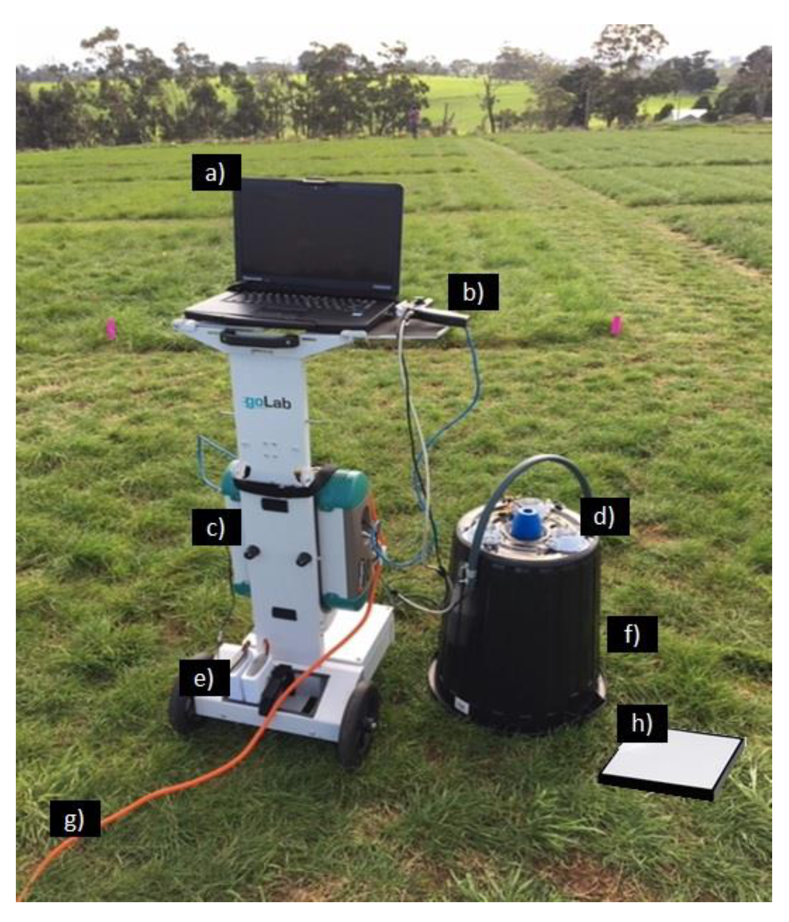 Agronomy 10 01206 g002 Agronomy 10 01206 g002