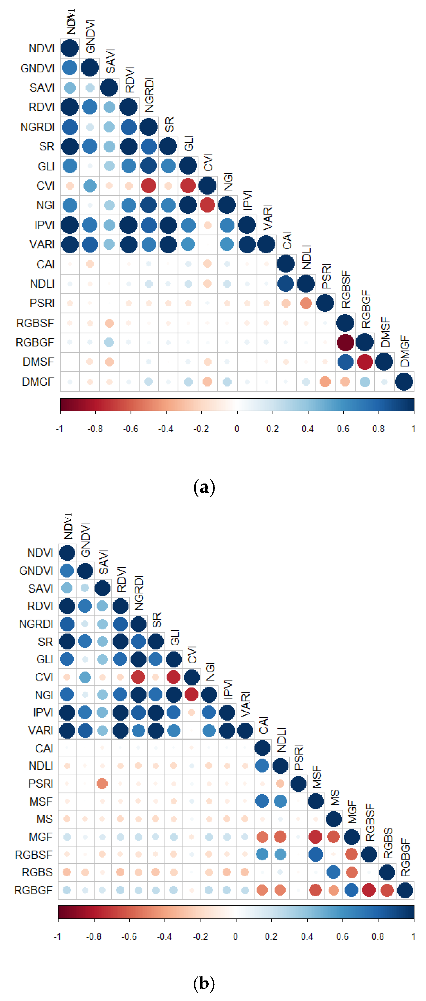 Agronomy 10 01206 g005 Agronomy 10 01206 g005