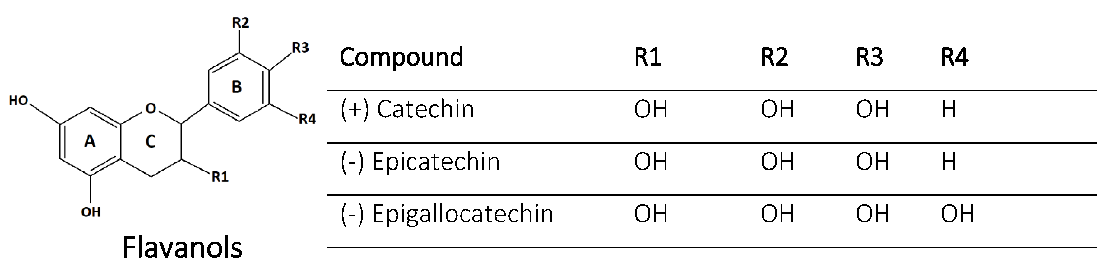Agronomy 10 01209 g007 Agronomy 10 01209 g007