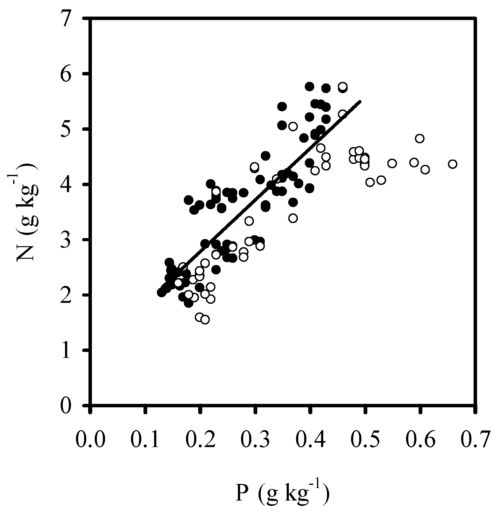 Agronomy 10 01213 g002