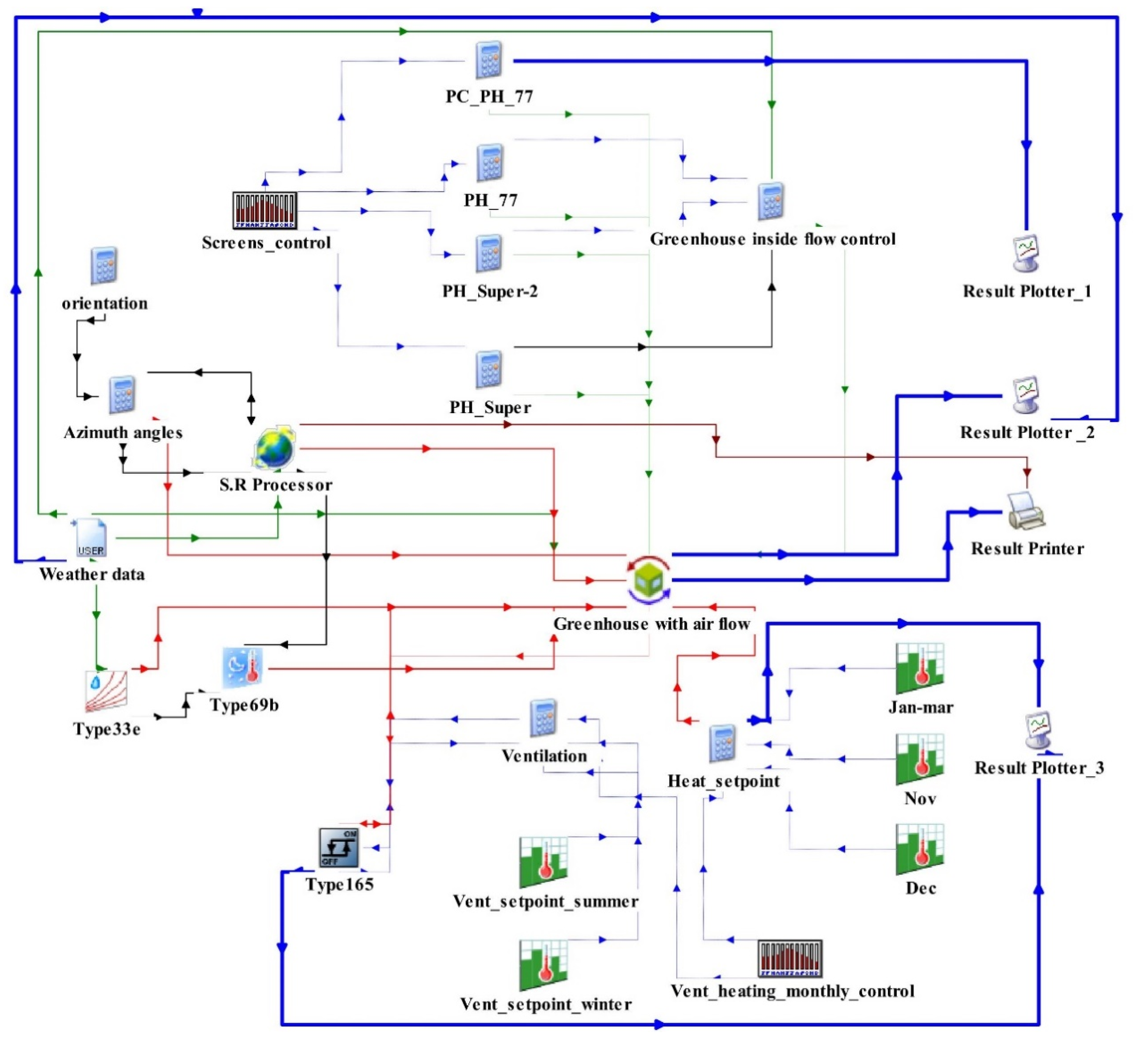 Agronomy 10 01236 g008