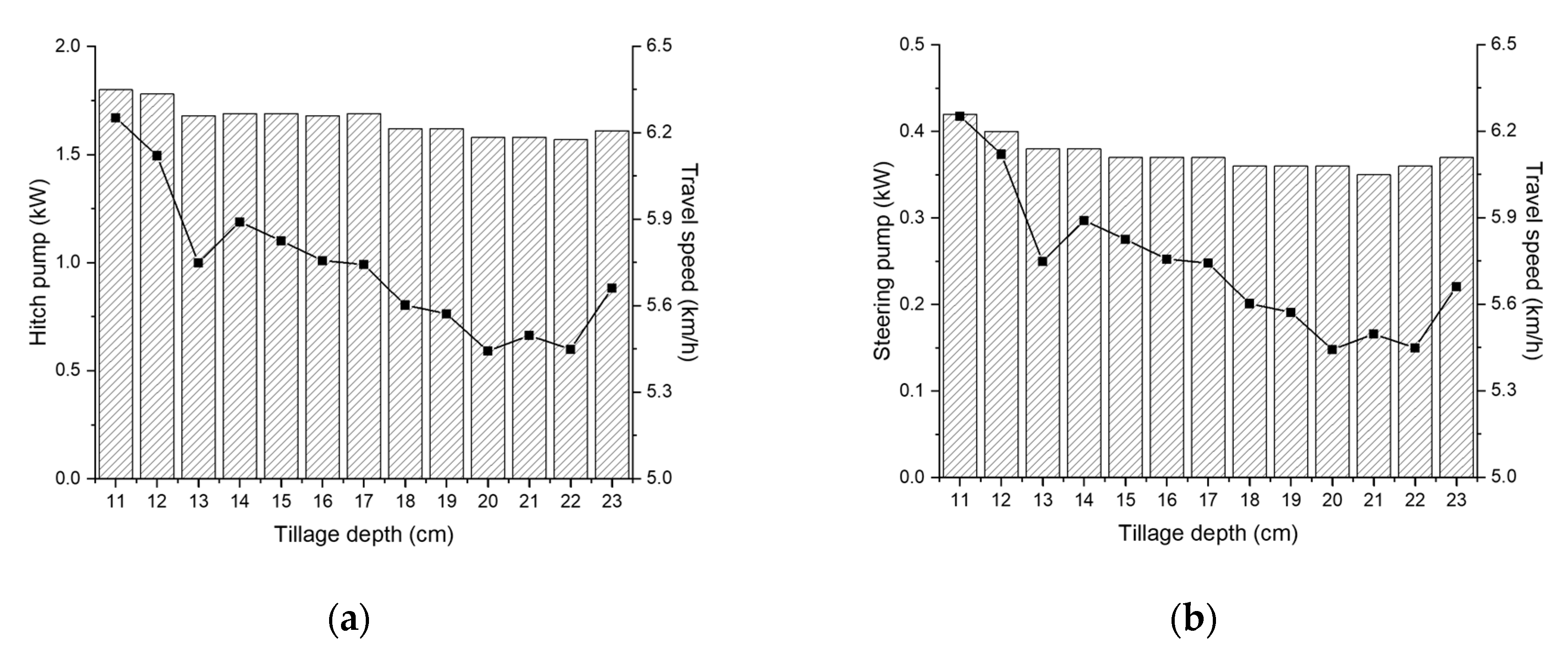 Agronomy 10 01263 g013