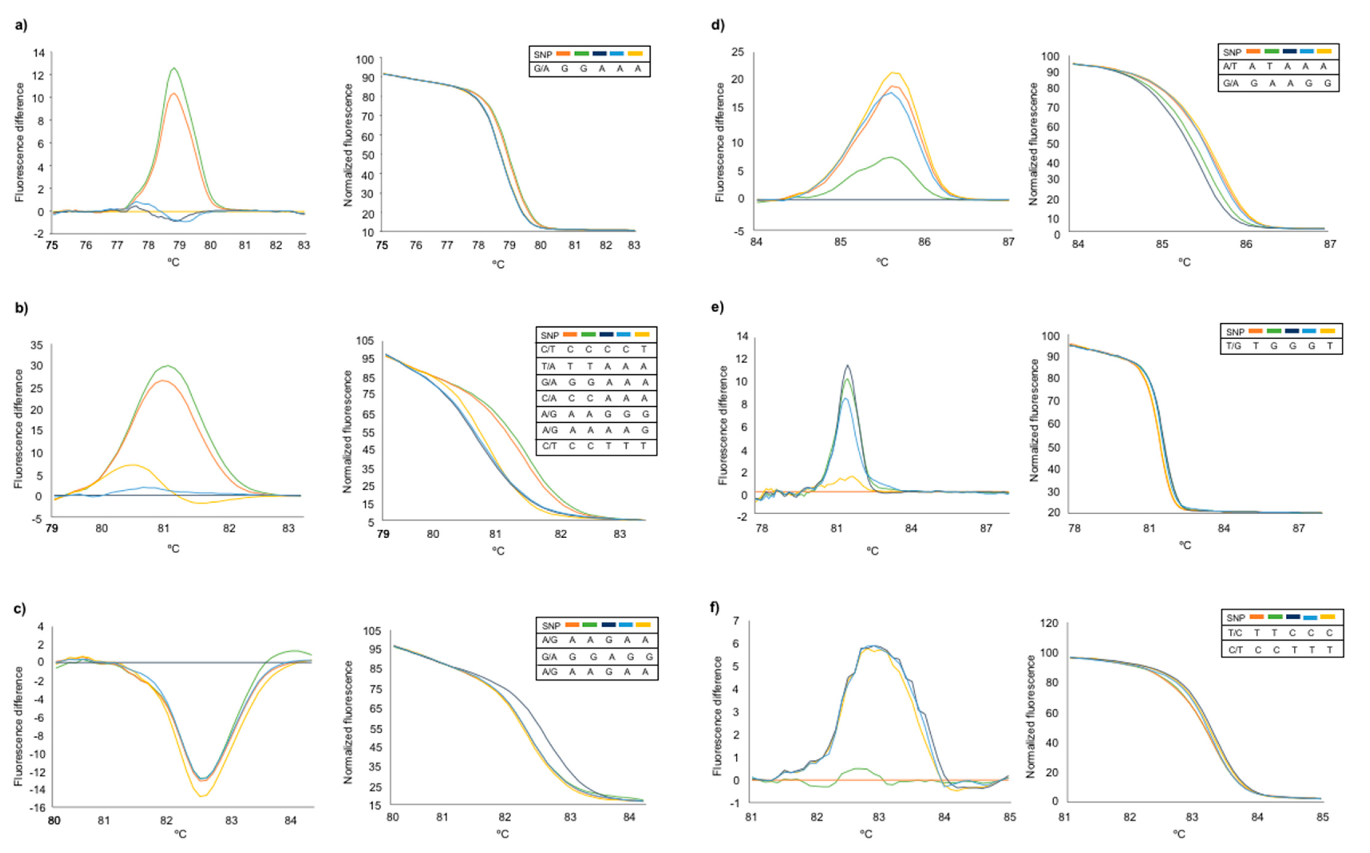 Agronomy 10 01294 g001 Agronomy 10 01294 g001