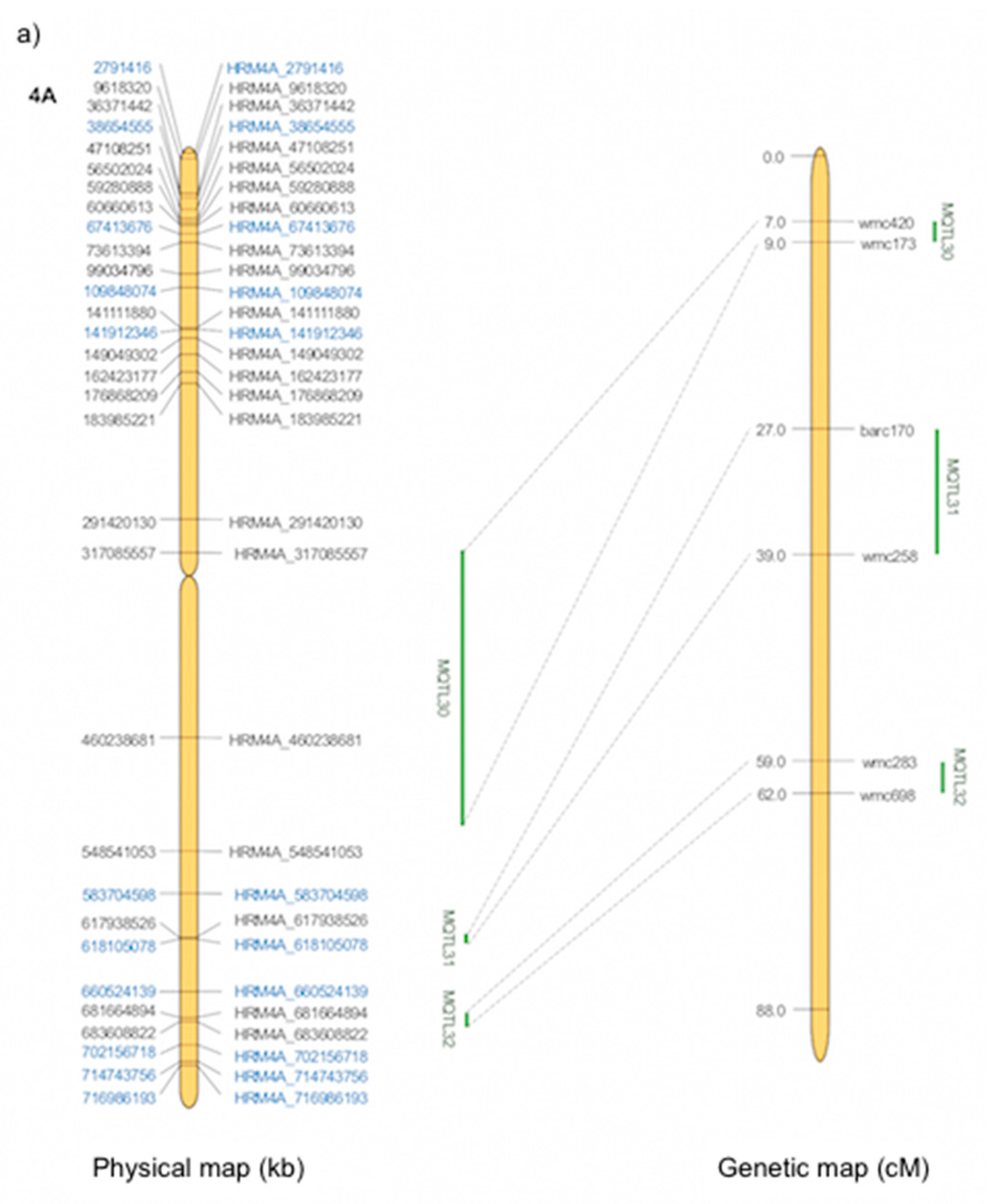 Agronomy 10 01294 g003a Agronomy 10 01294 g003a