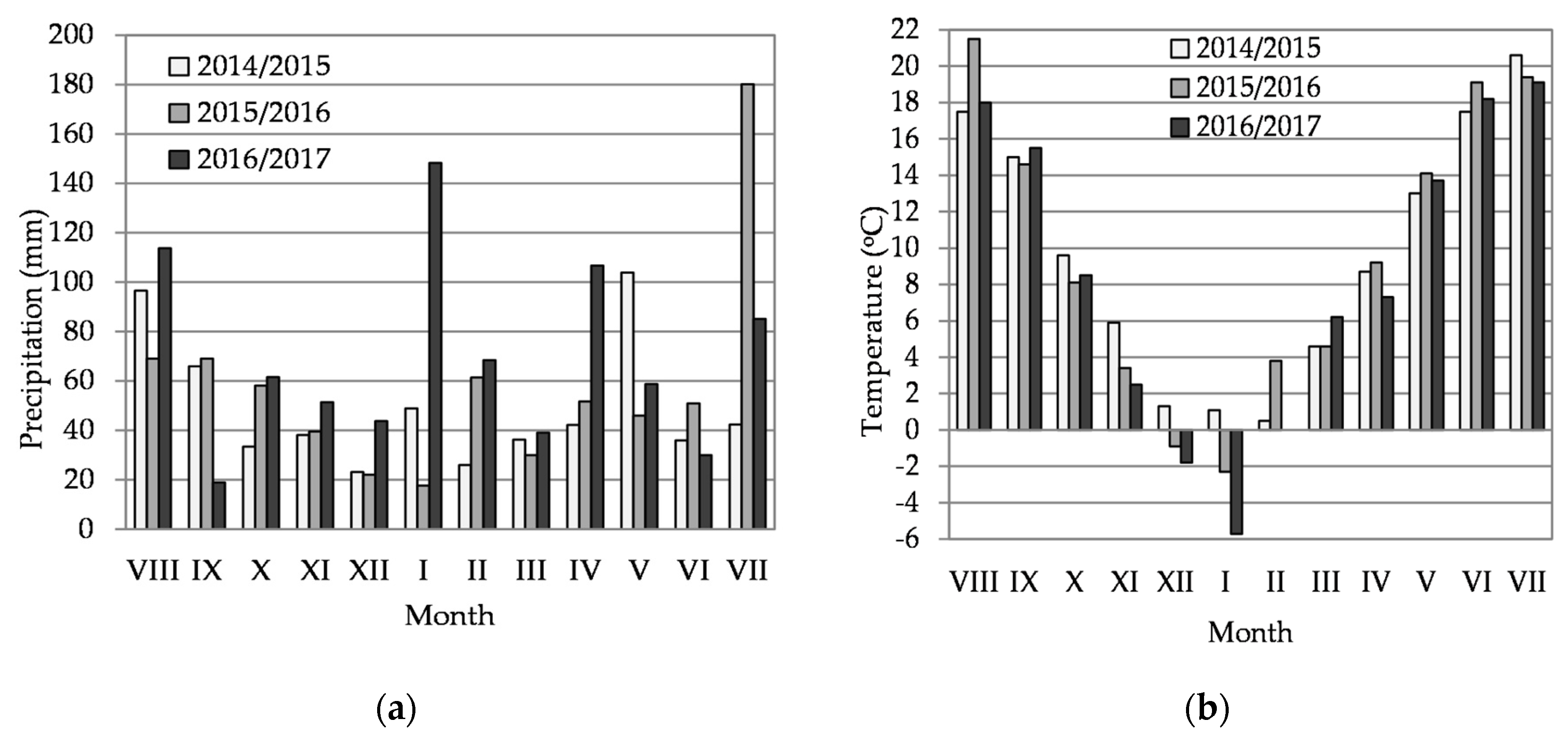Agronomy 10 01304 g001