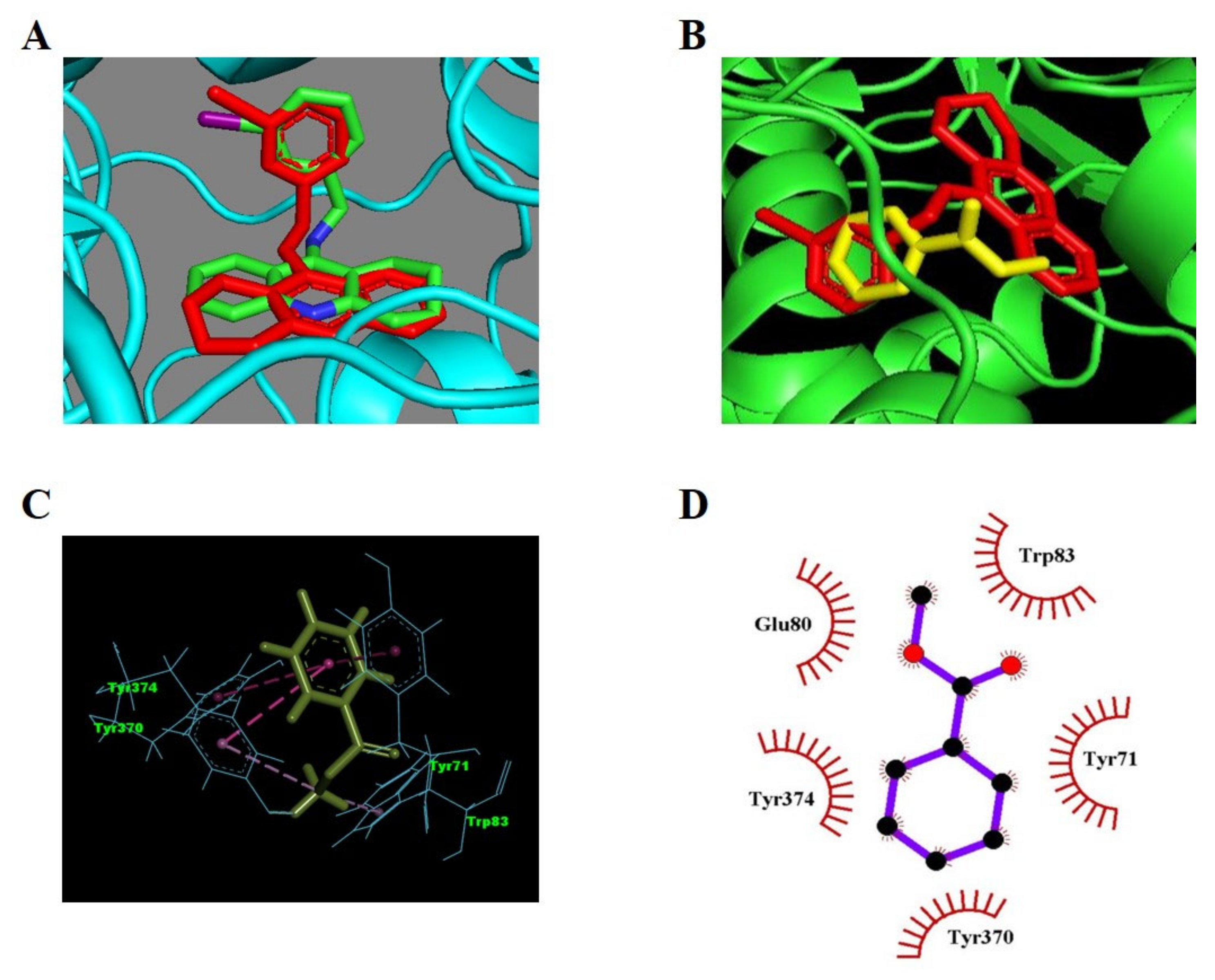 Agronomy 10 01313 g007
