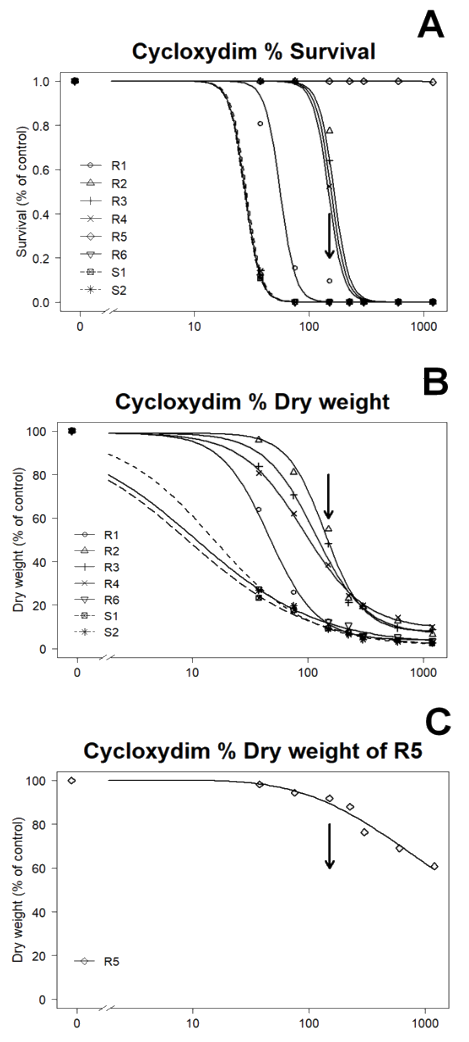 Agronomy 10 01362 g004 Agronomy 10 01362 g004