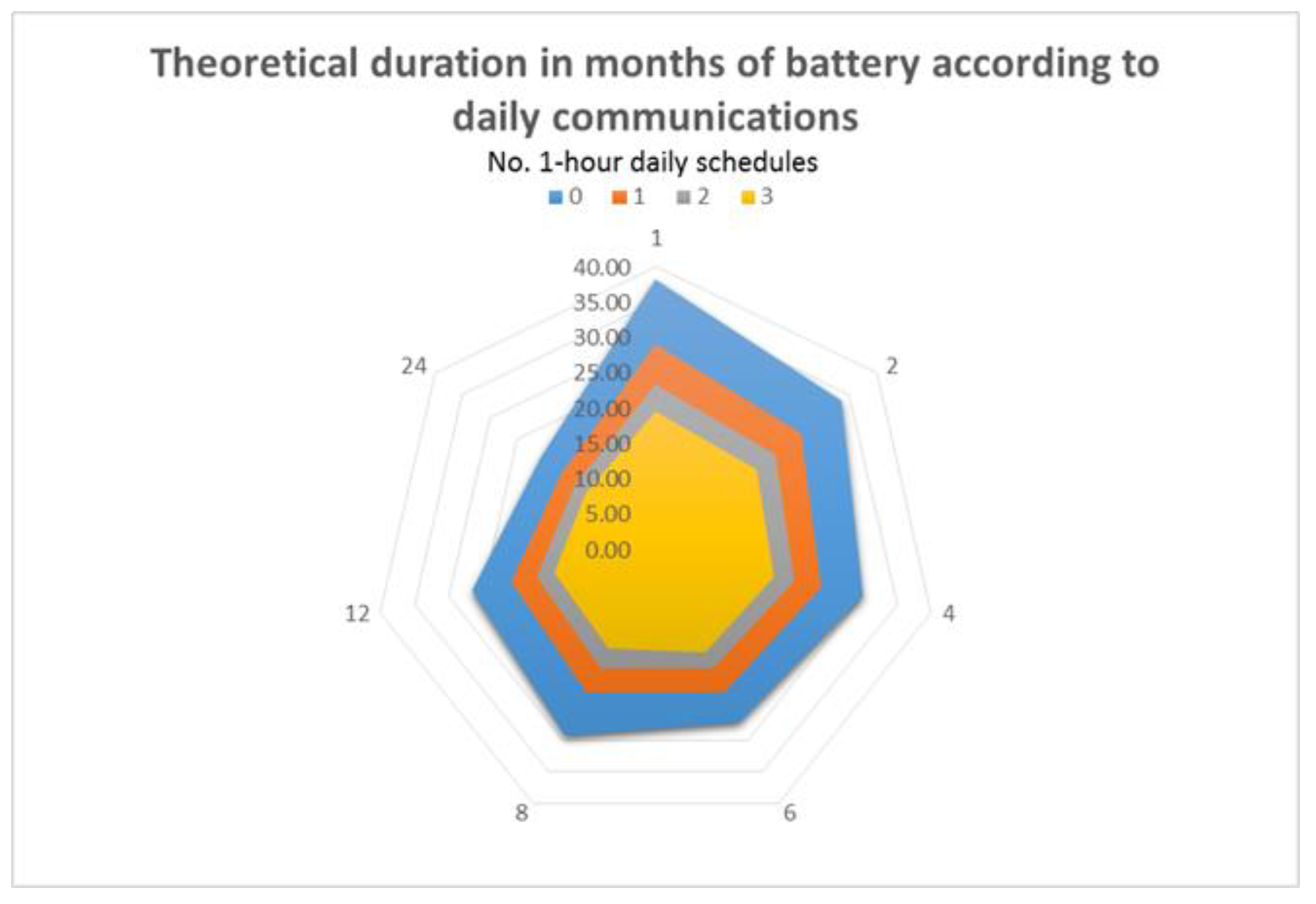 Agronomy 10 01365 g009 Agronomy 10 01365 g009