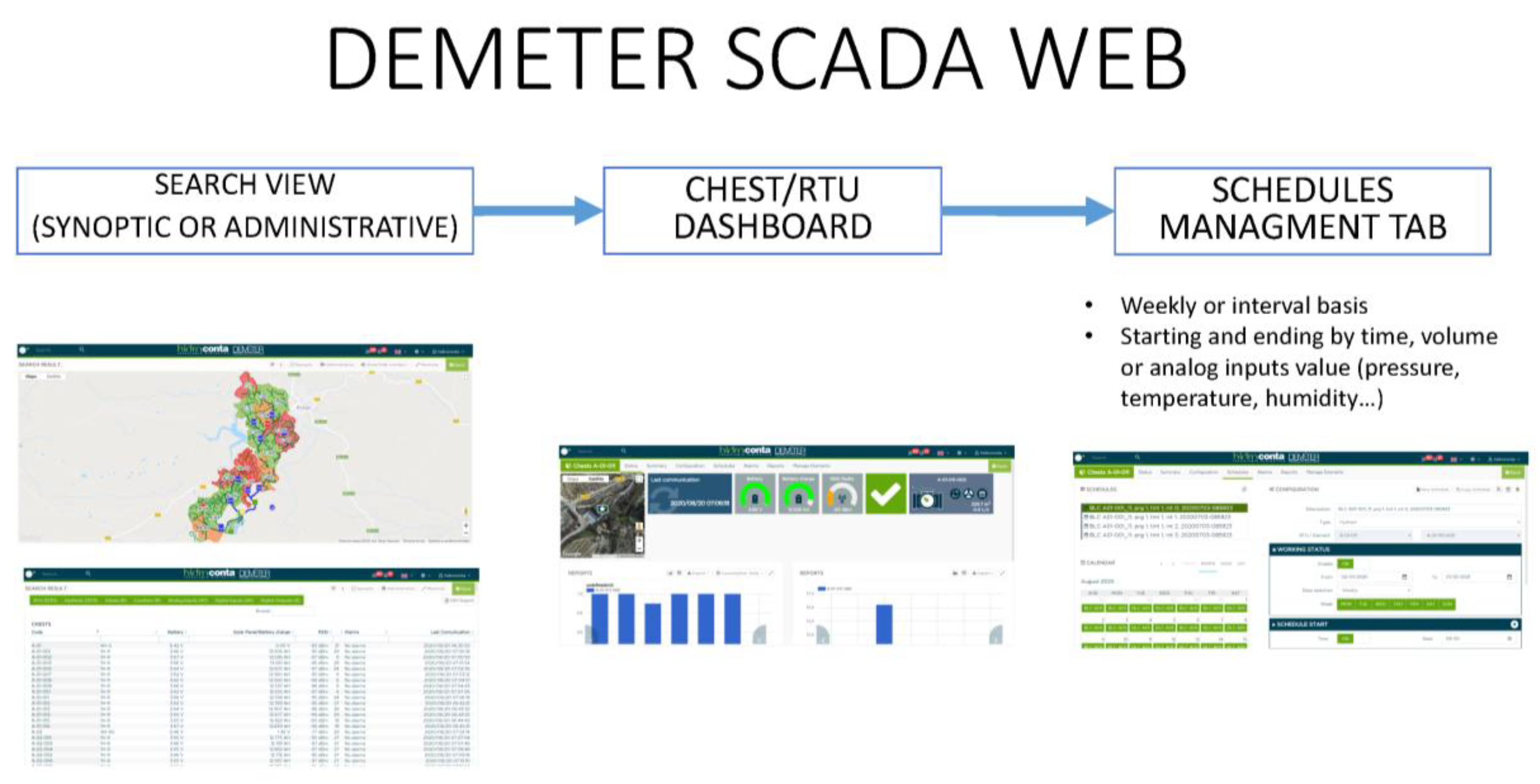 Agronomy 10 01365 g011 Agronomy 10 01365 g011