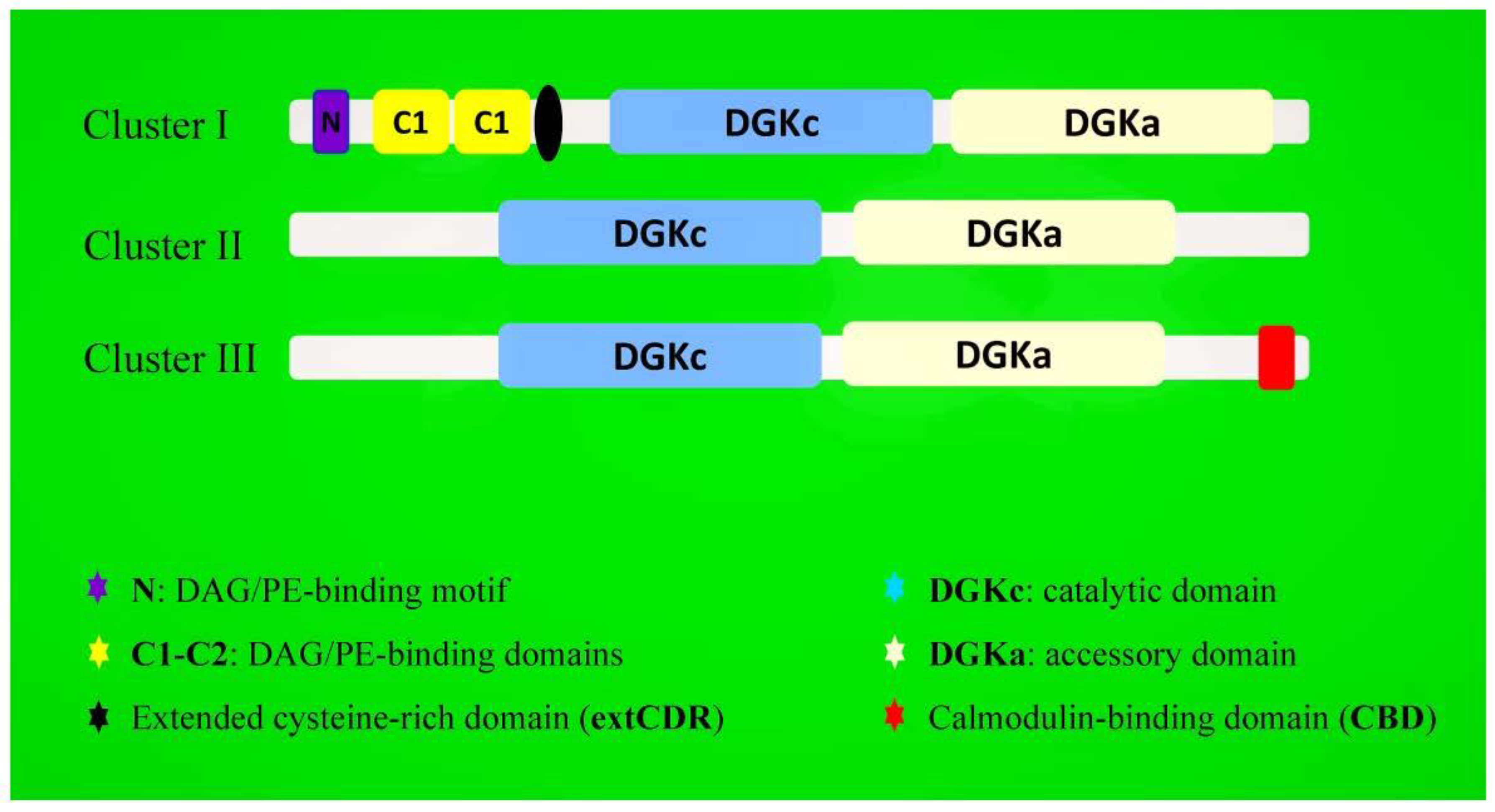 Agronomy 10 01375 g002 Agronomy 10 01375 g002