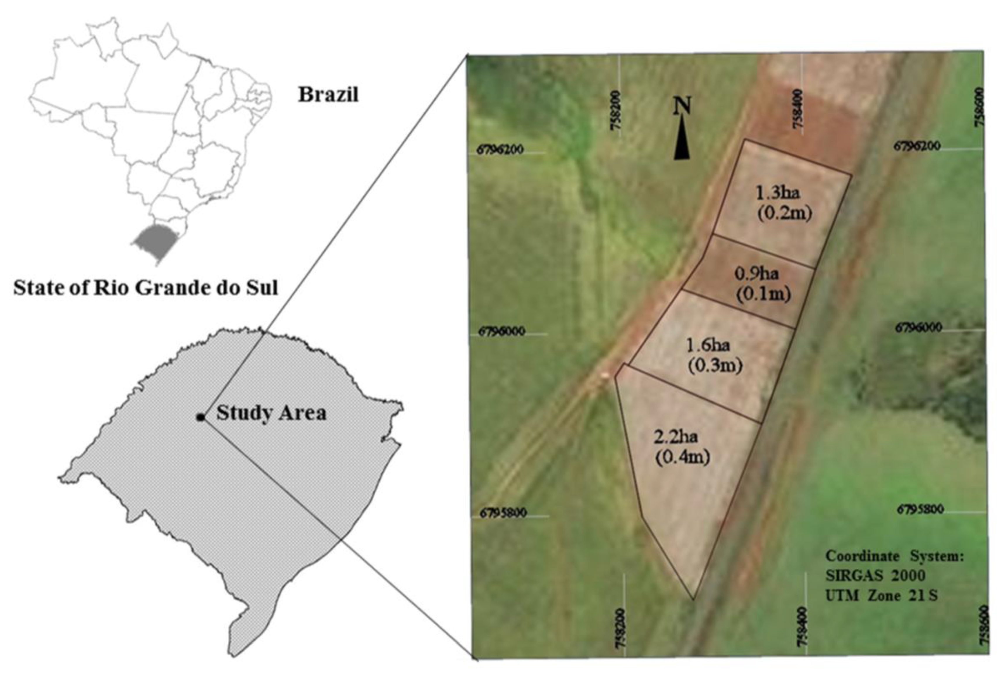 Agronomy 10 01423 g001