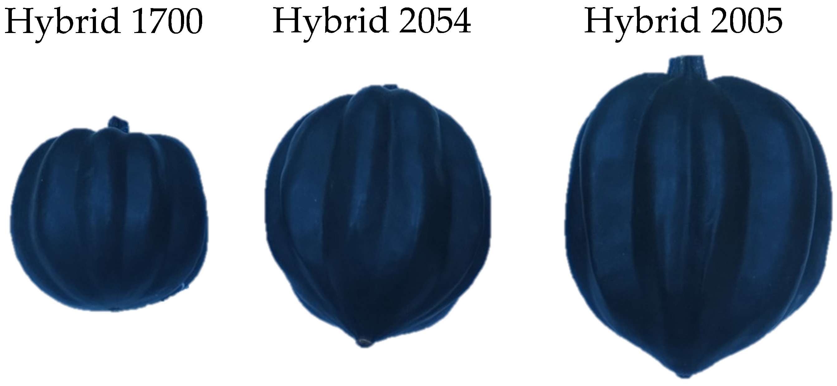 Agronomy 10 01443 g002 Agronomy 10 01443 g002