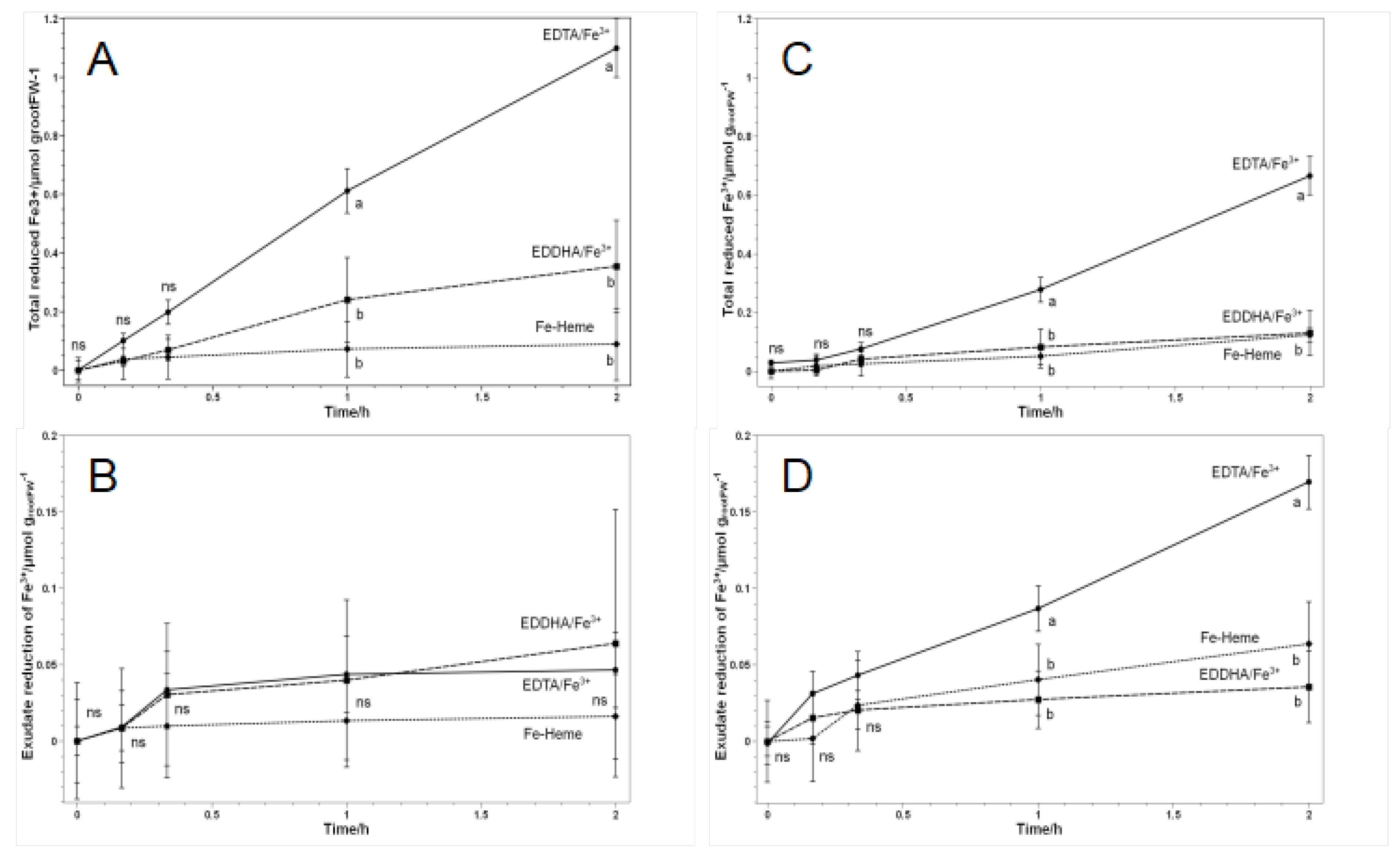Agronomy 10 01480 g003