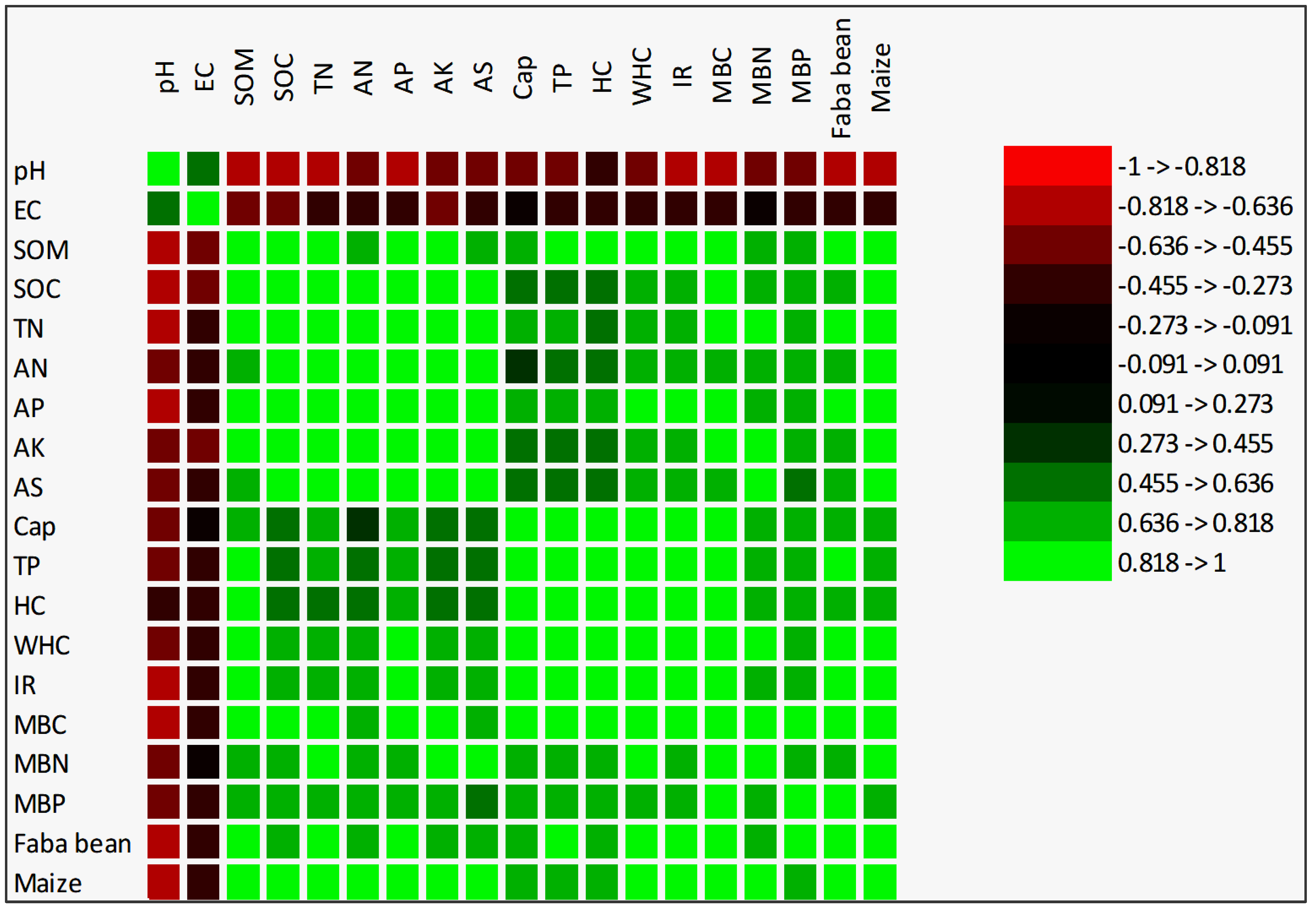 Agronomy 10 01503 g001