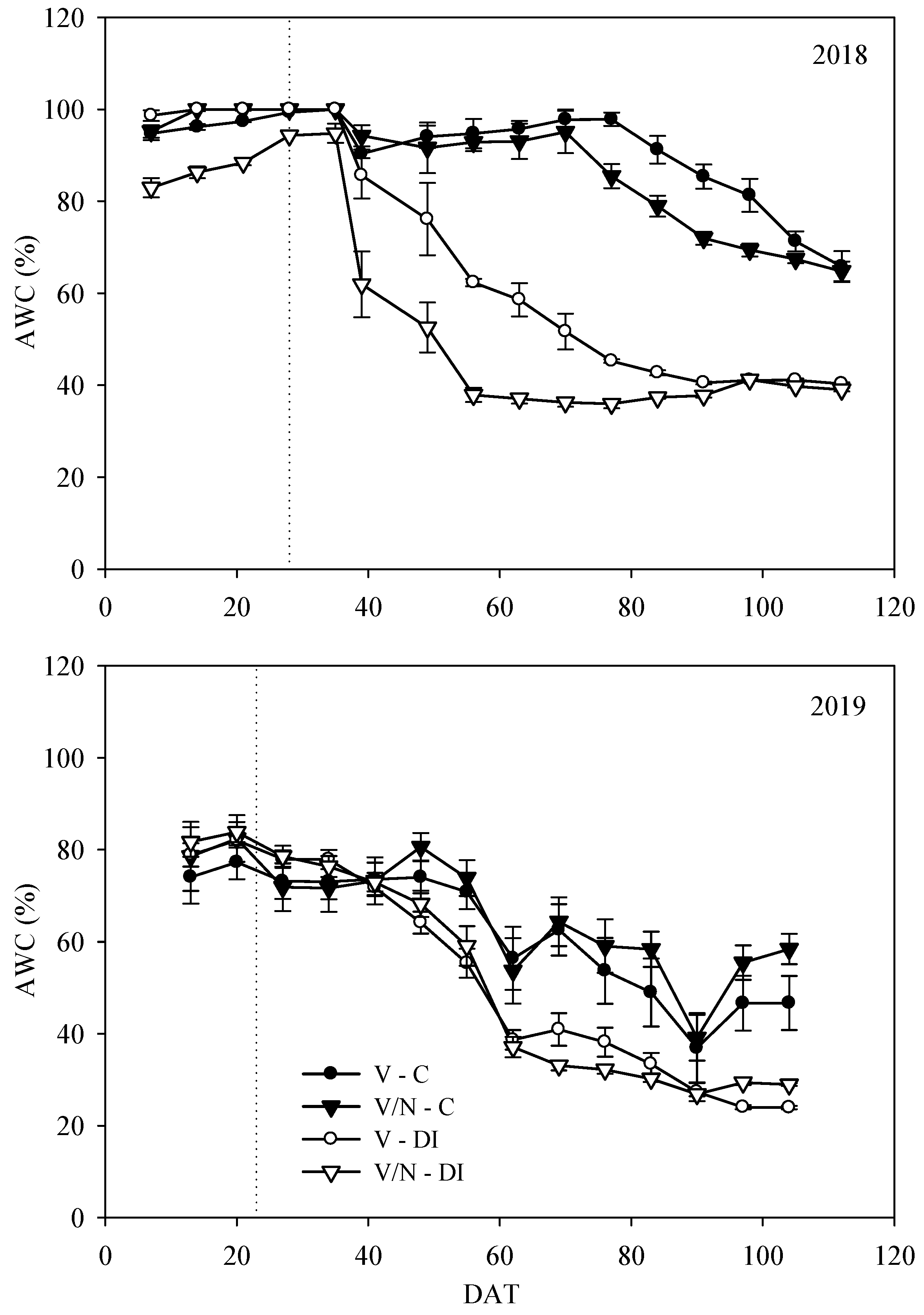 Agronomy 10 01529 g001 Agronomy 10 01529 g001