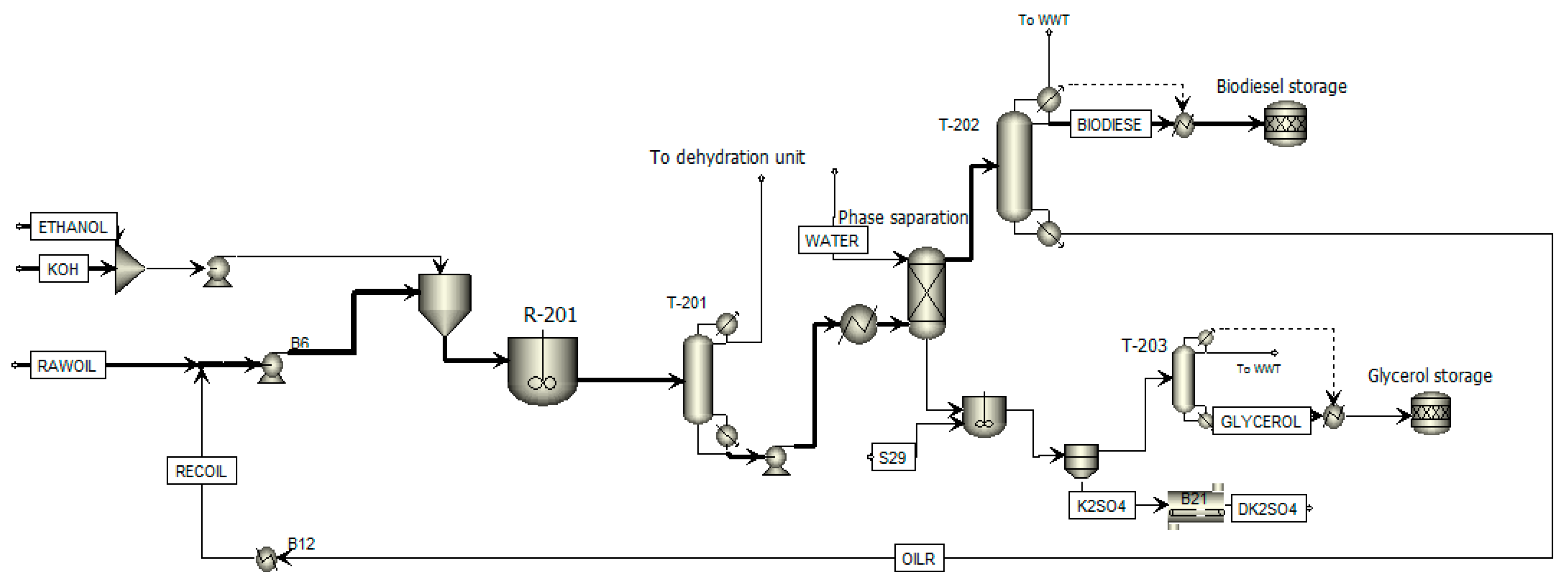Agronomy 10 01538 g002 Agronomy 10 01538 g002