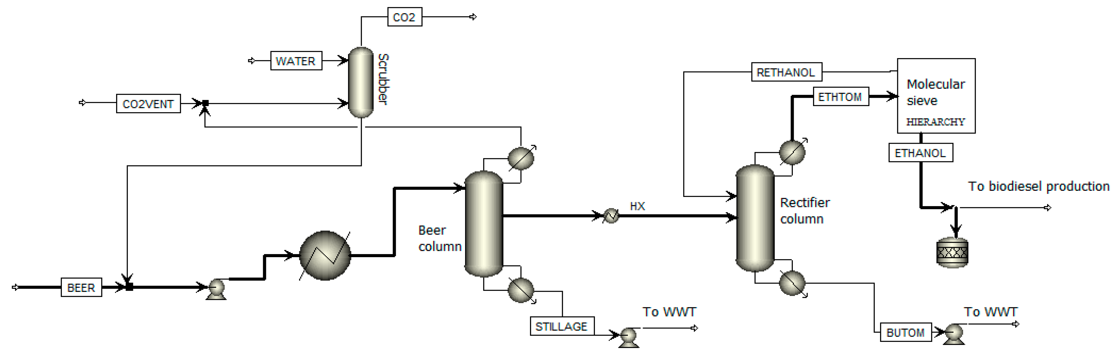 Agronomy 10 01538 g003 Agronomy 10 01538 g003