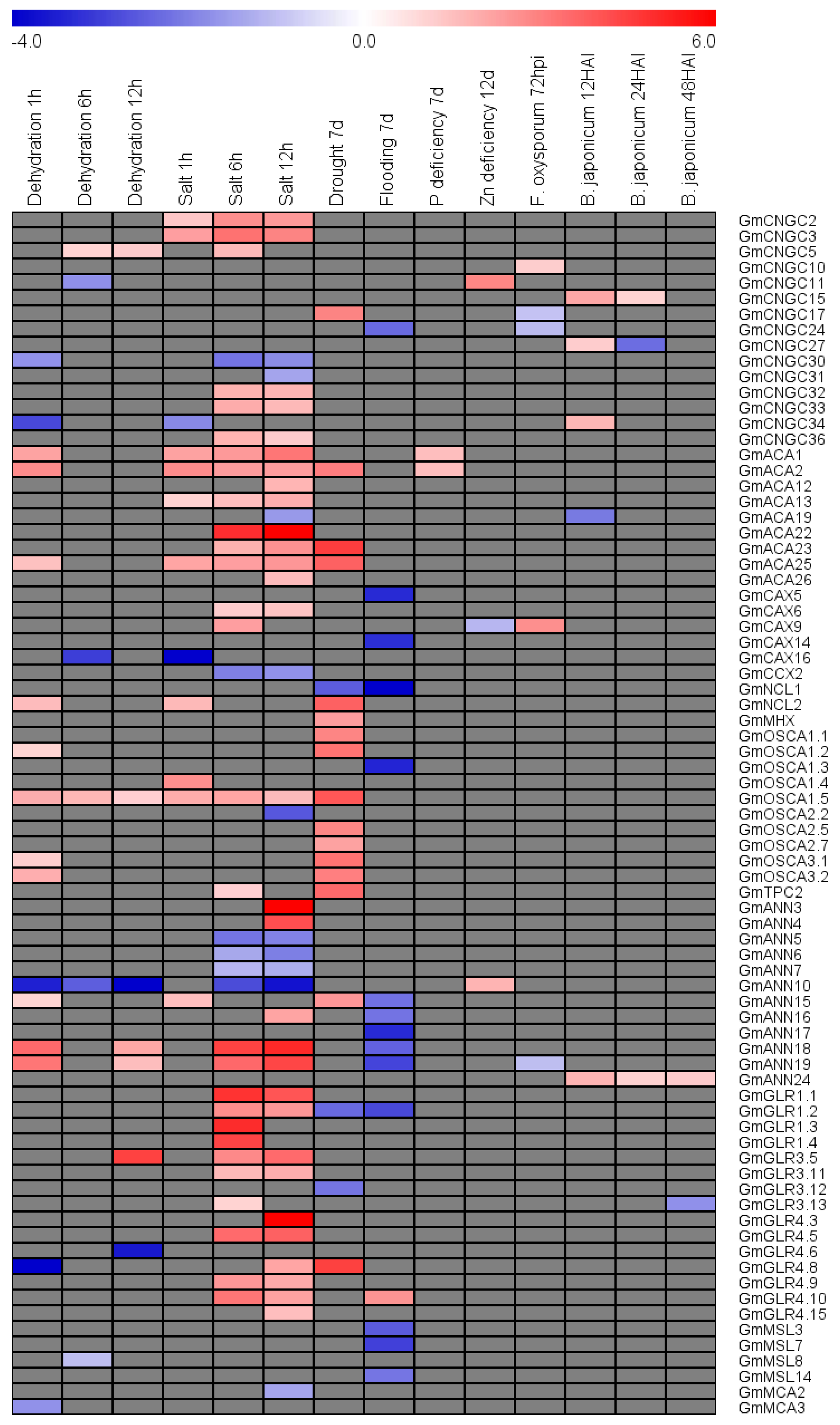 Agronomy 10 01539 g013 Agronomy 10 01539 g013