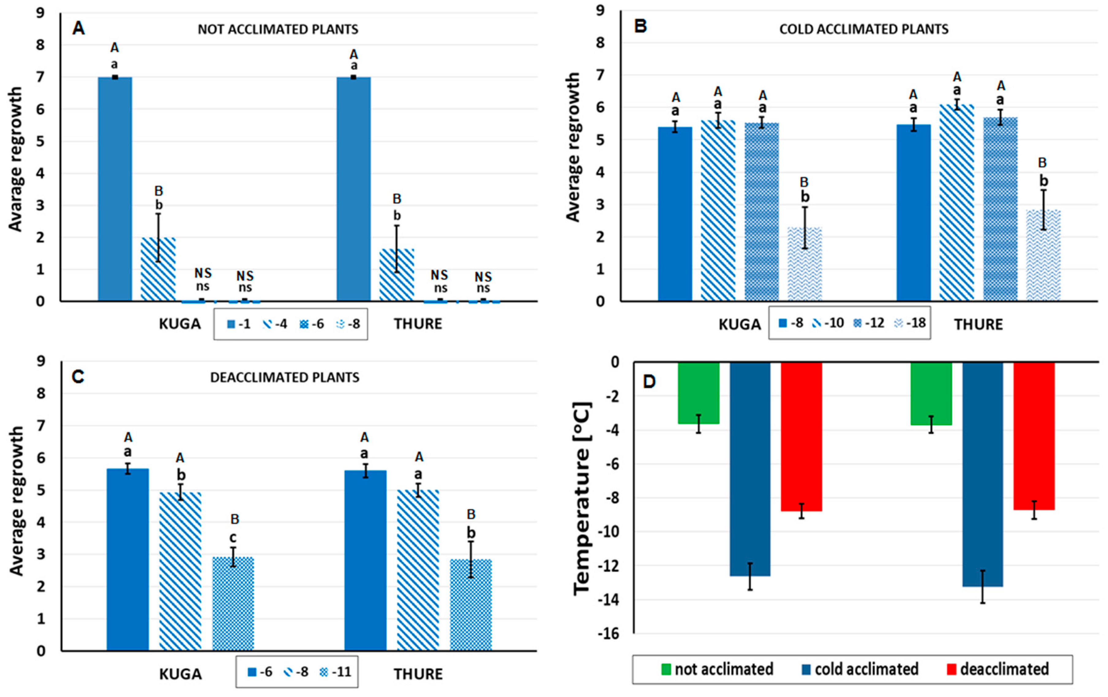 Agronomy 10 01565 g001