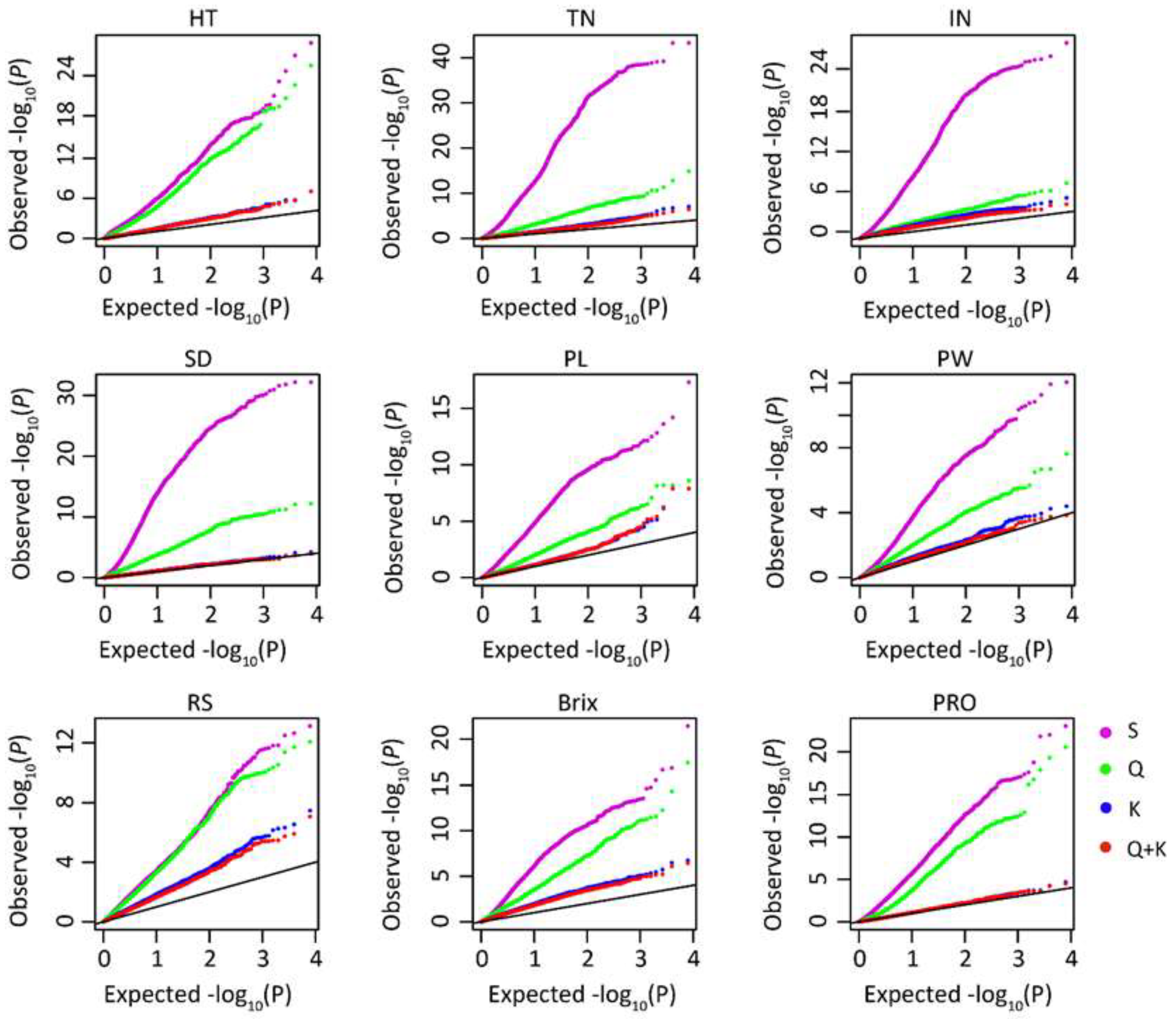 Agronomy 10 01602 g003