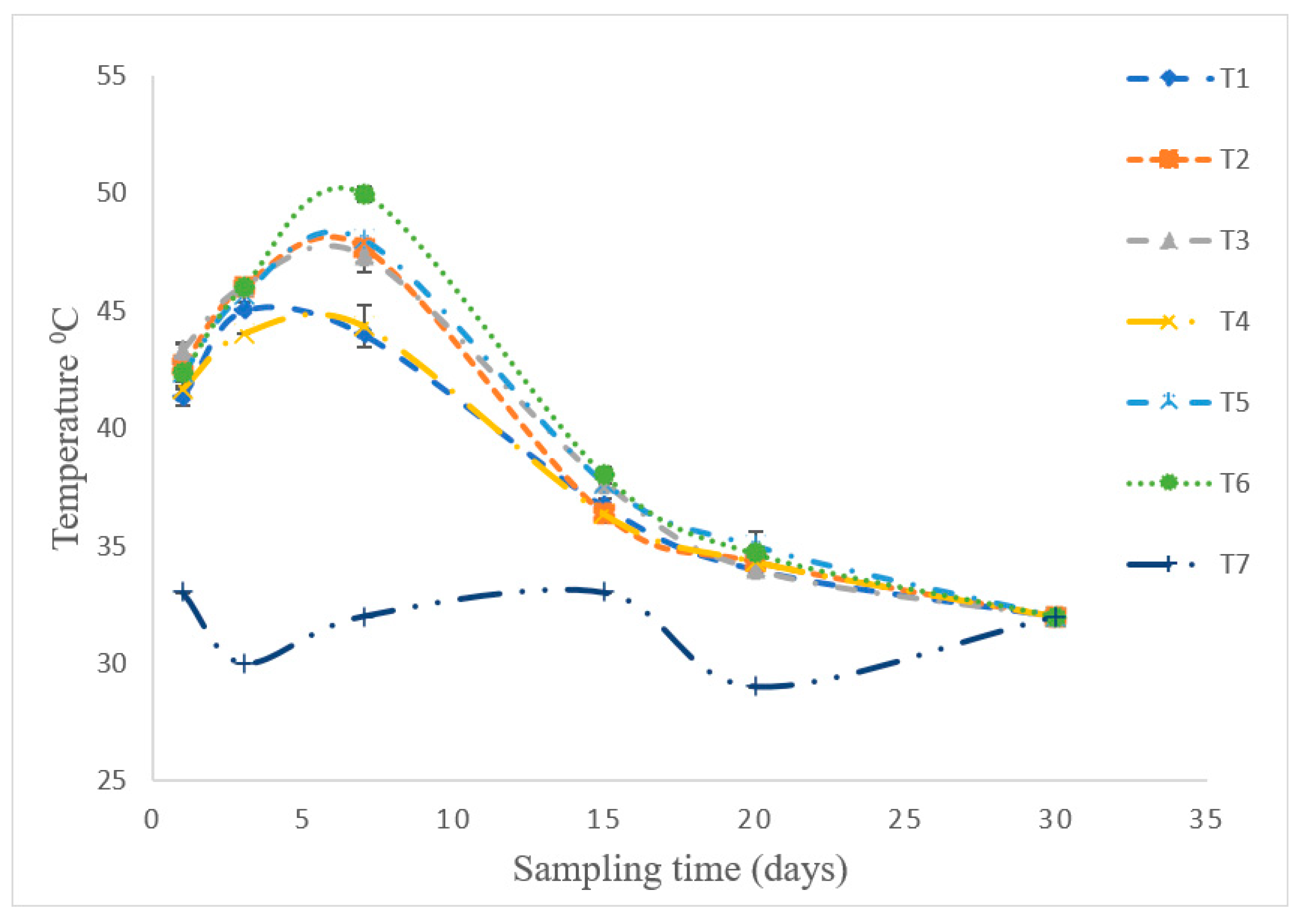 Agronomy 10 01609 g001