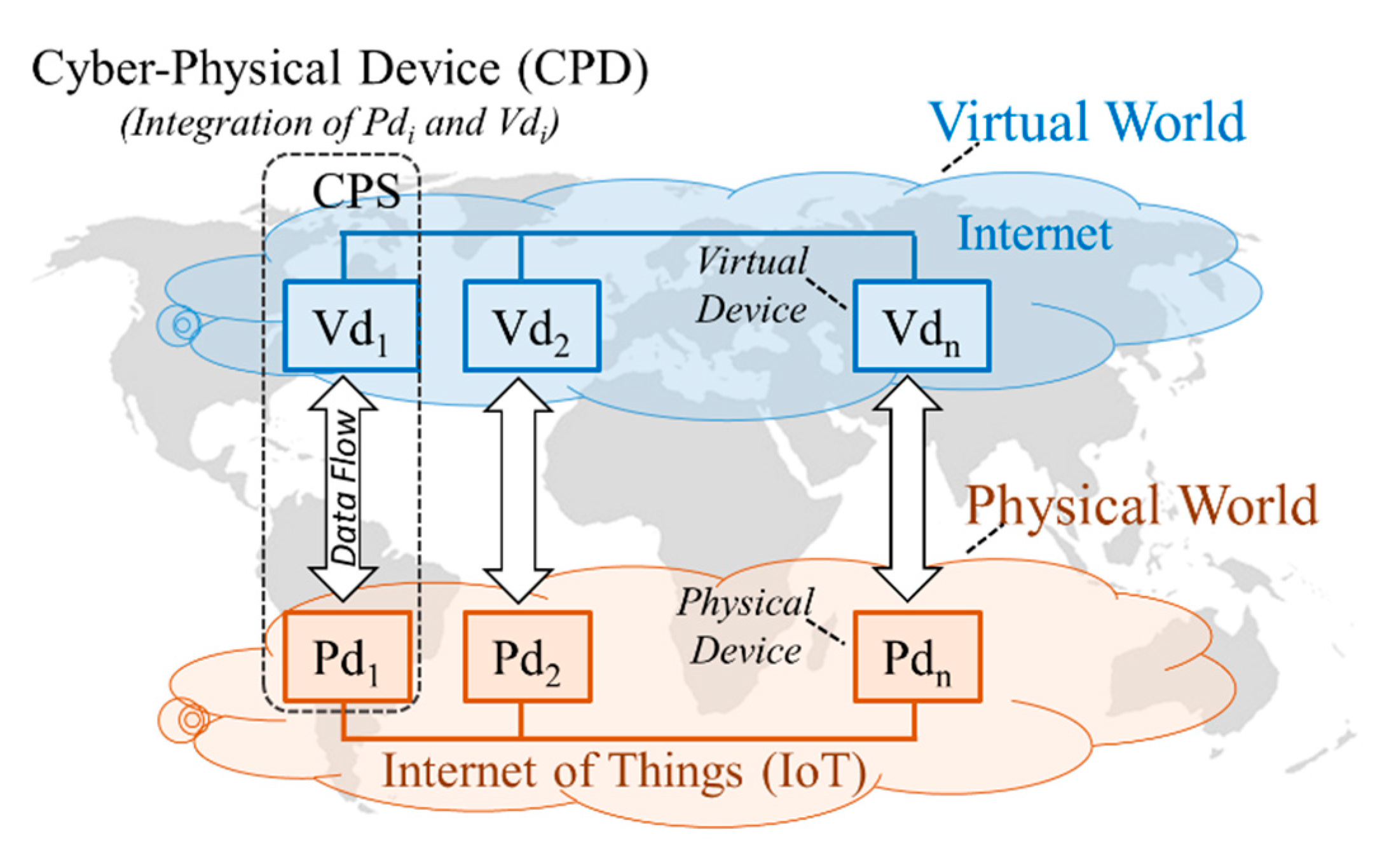 Agronomy 10 01638 g002 Agronomy 10 01638 g002