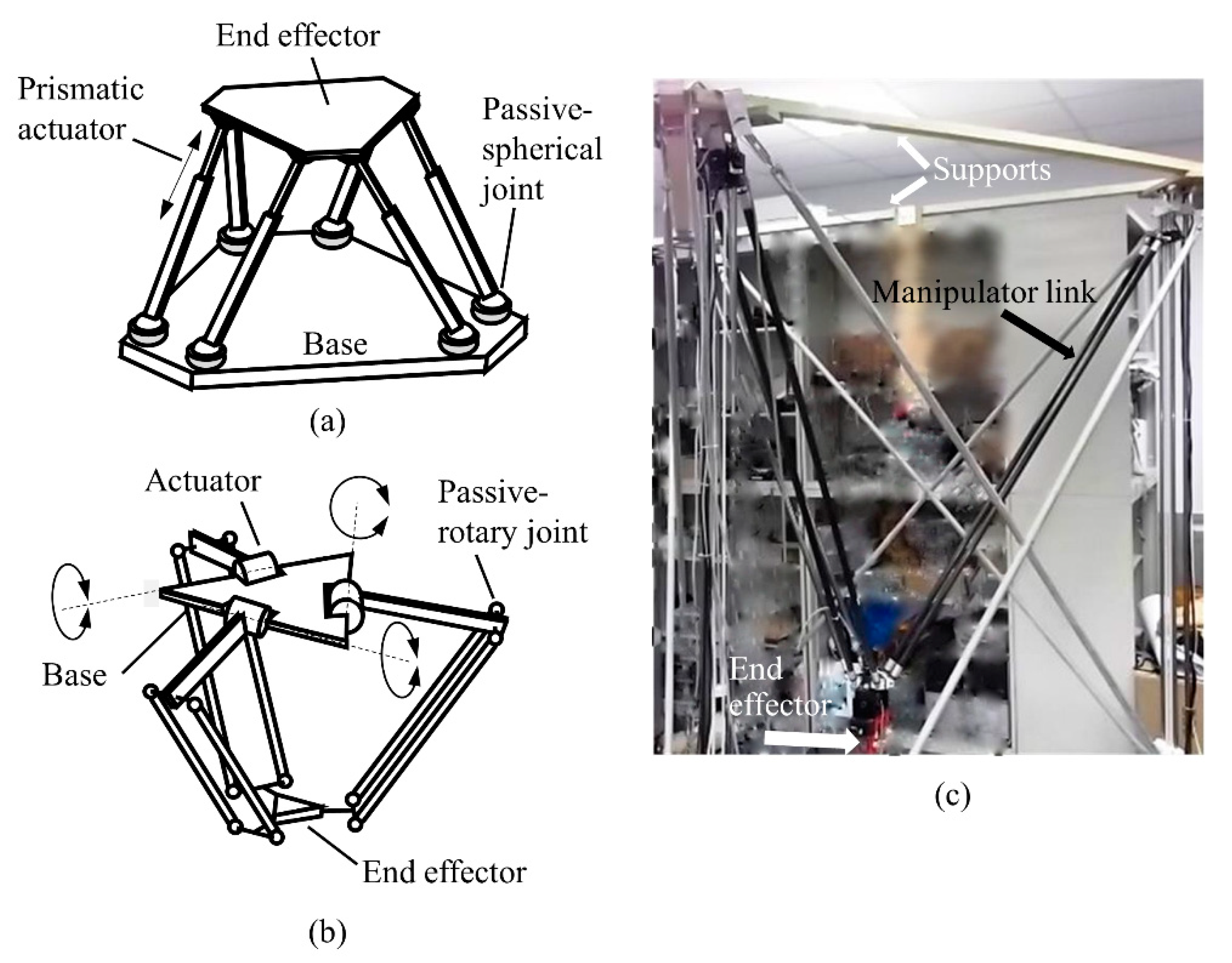 Agronomy 10 01638 g005 Agronomy 10 01638 g005