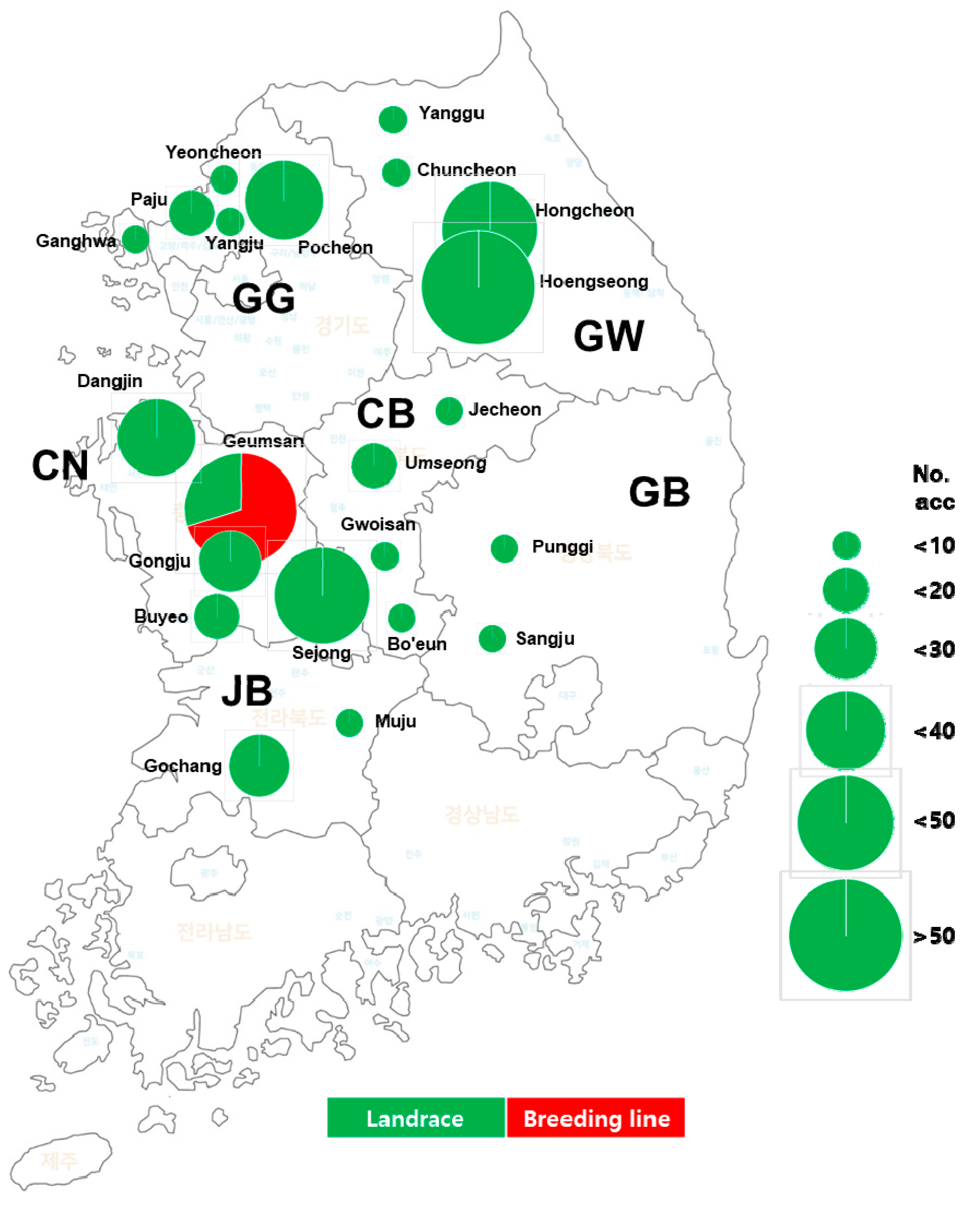 Agronomy 10 01643 g001 Agronomy 10 01643 g001