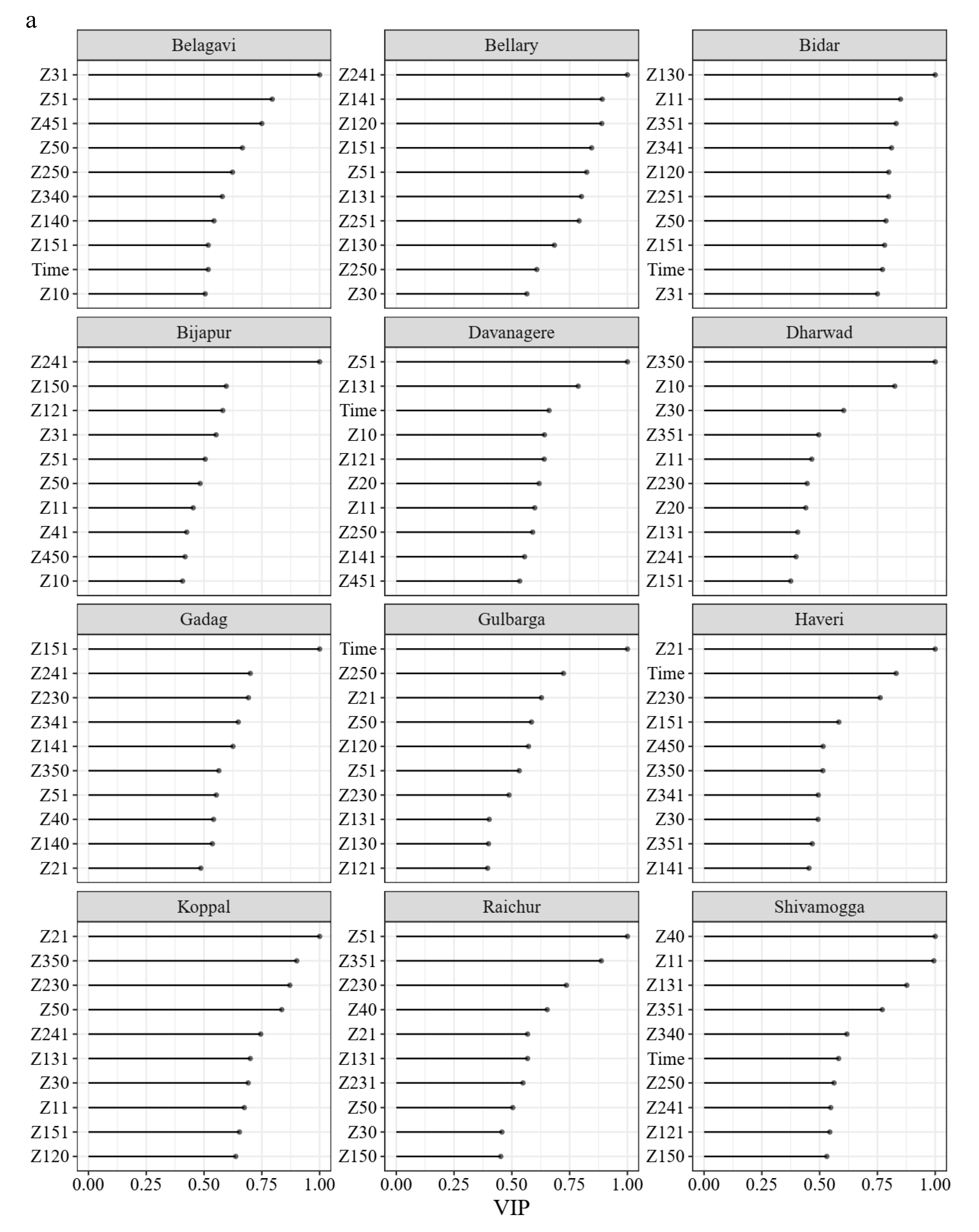 Agronomy 10 01645 g001a Agronomy 10 01645 g001a