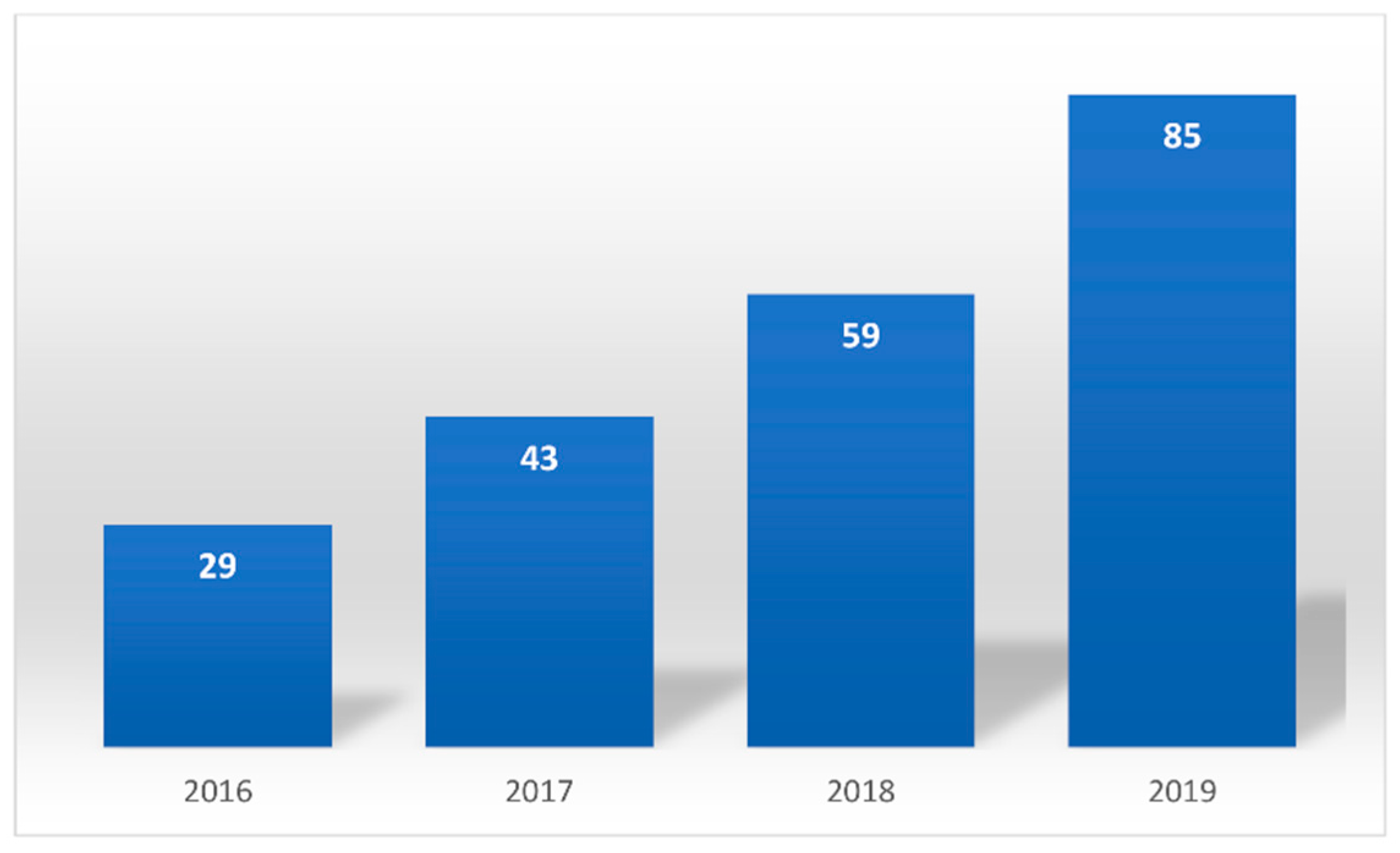Agronomy 10 01648 g002 Agronomy 10 01648 g002