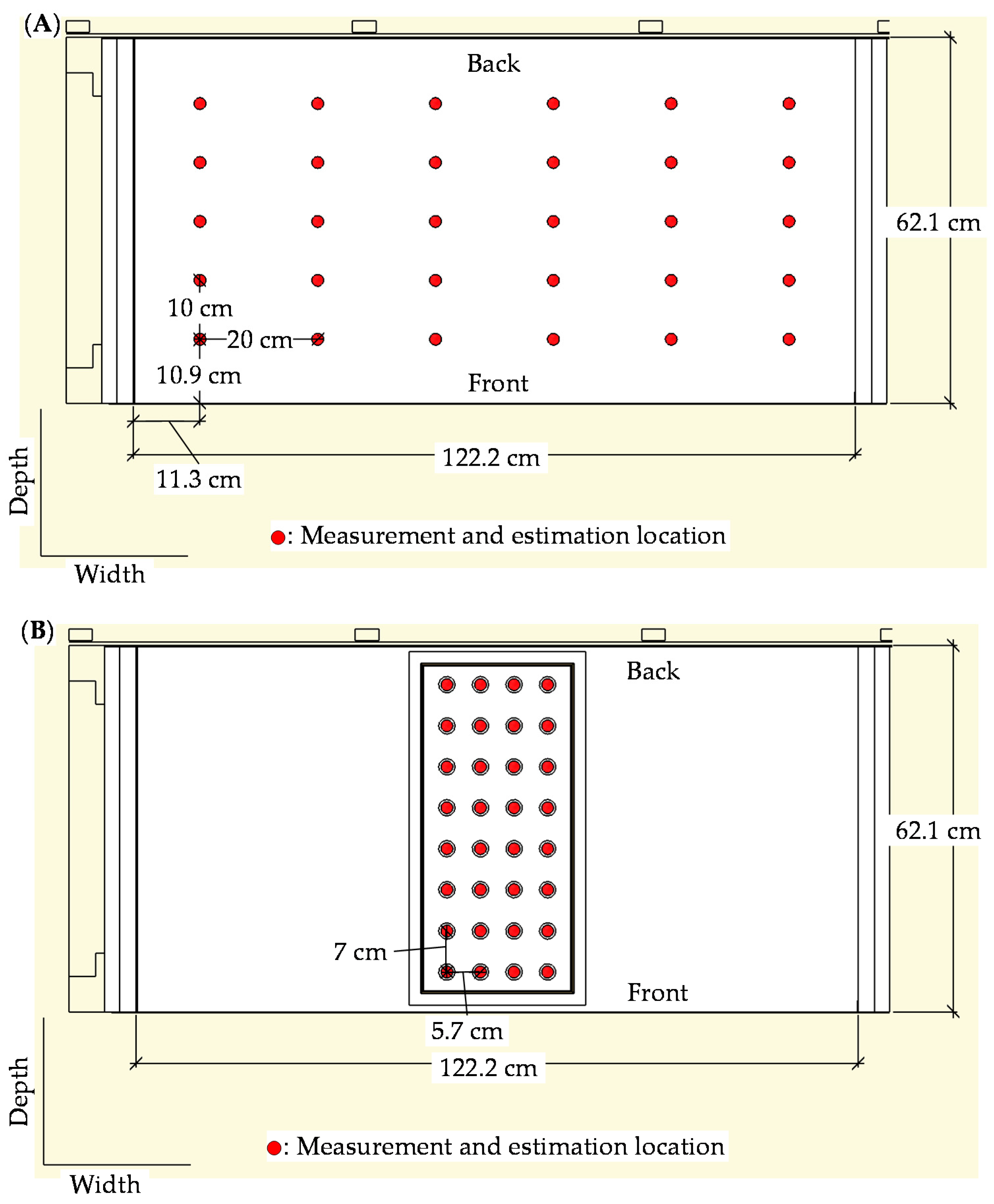 Agronomy 10 01663 g005 Agronomy 10 01663 g005