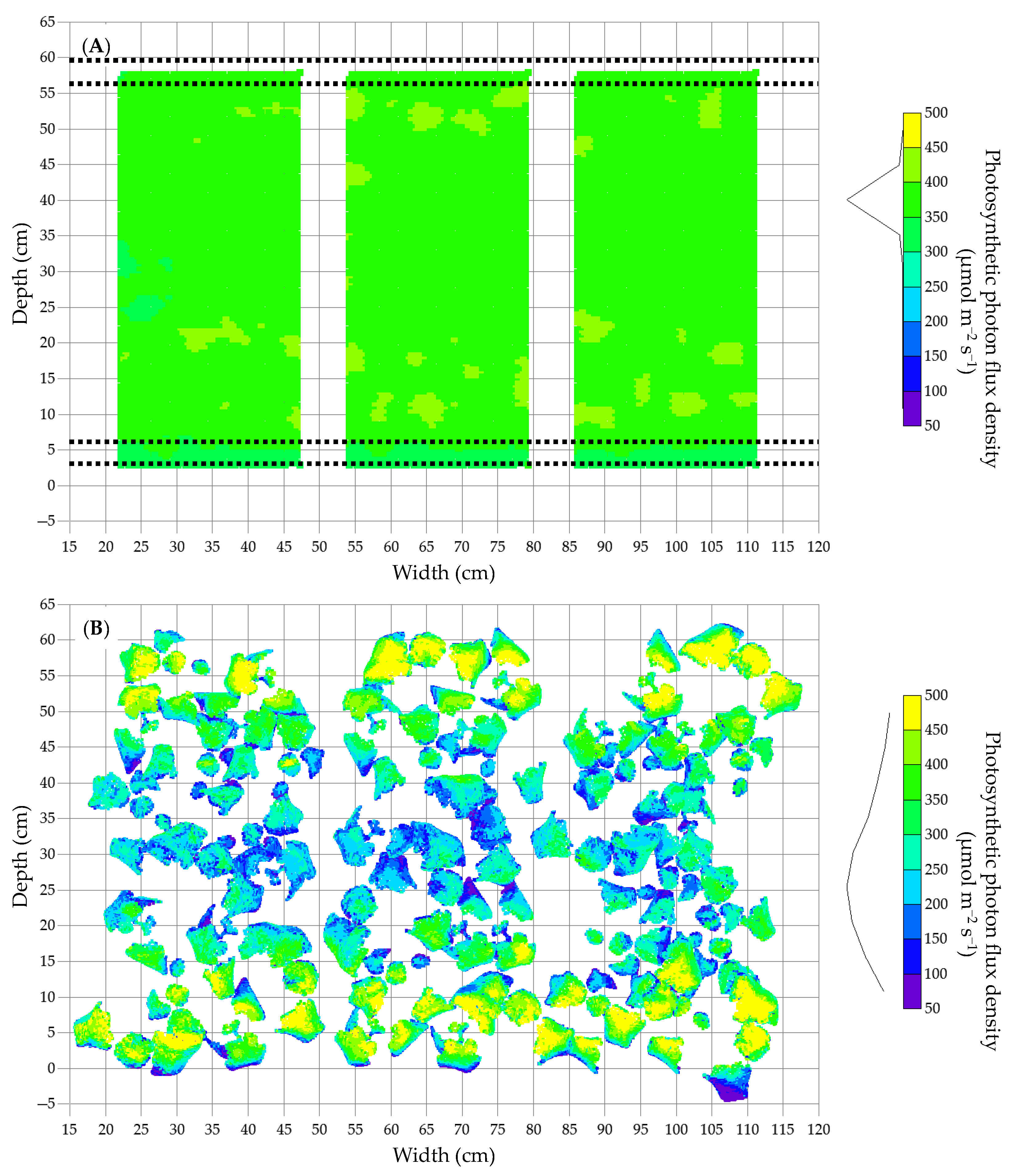 Agronomy 10 01663 g010 Agronomy 10 01663 g010